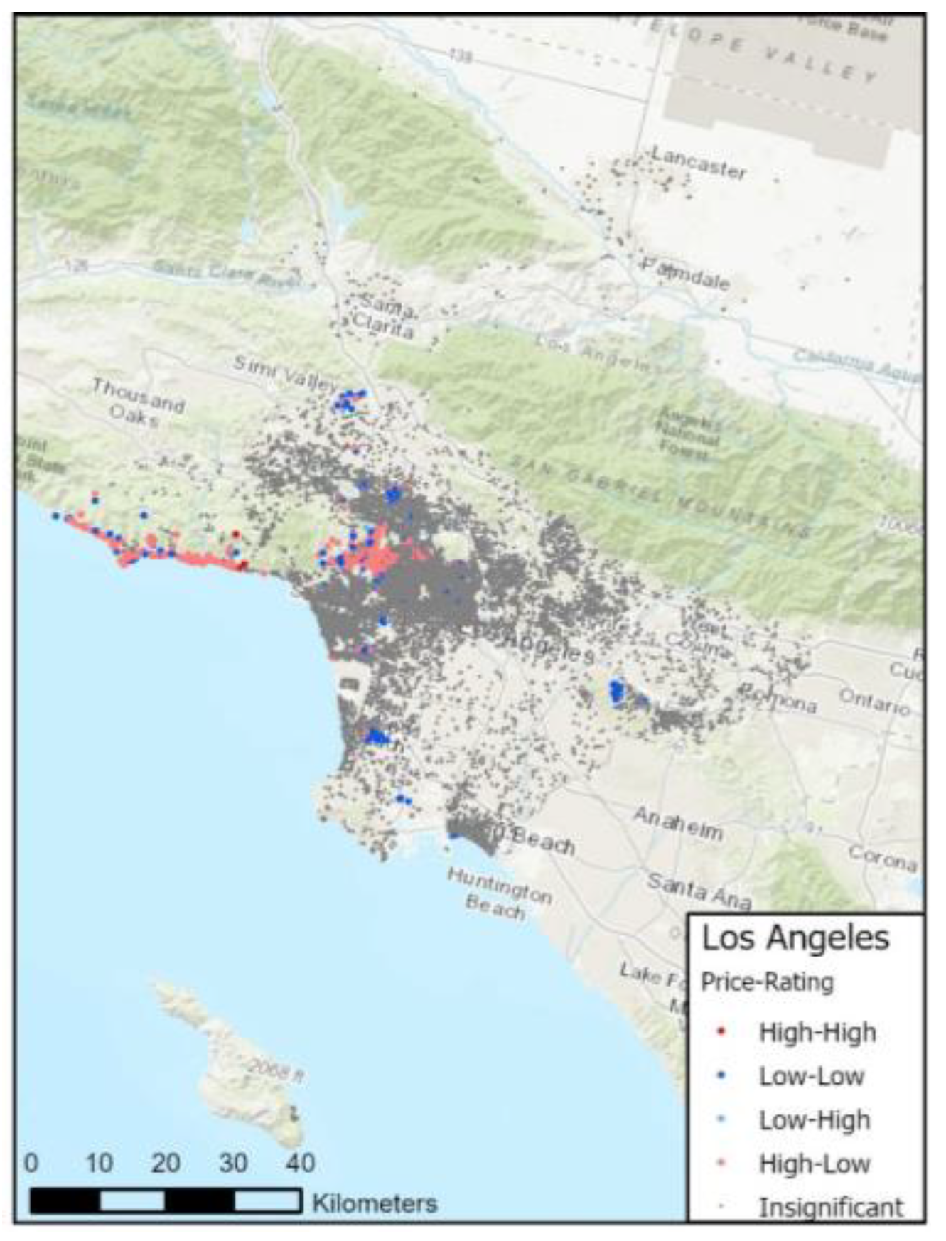 Sustainability 12 04710 g008