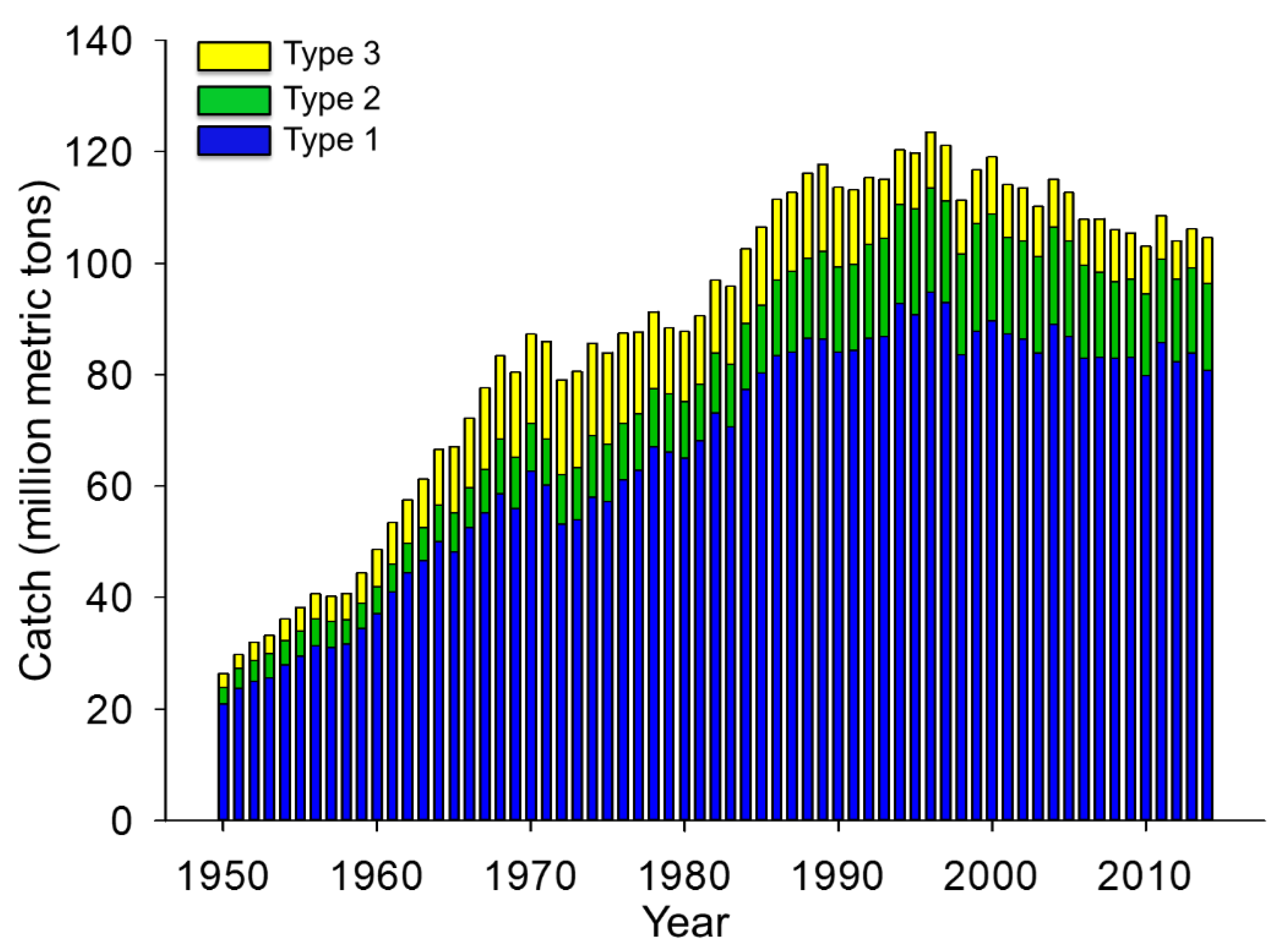 Sustainability 12 04714 g002