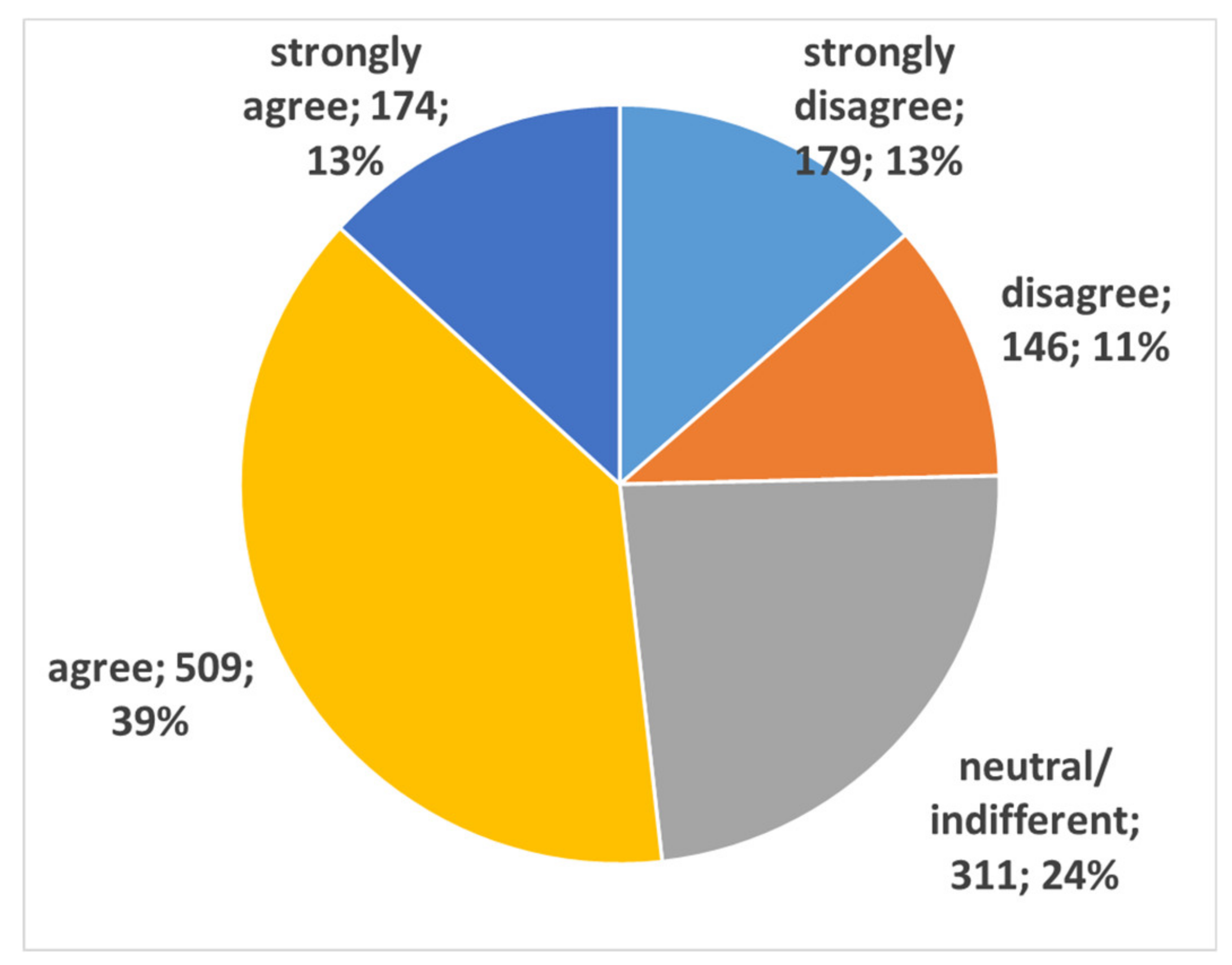Sustainability 12 04720 g001