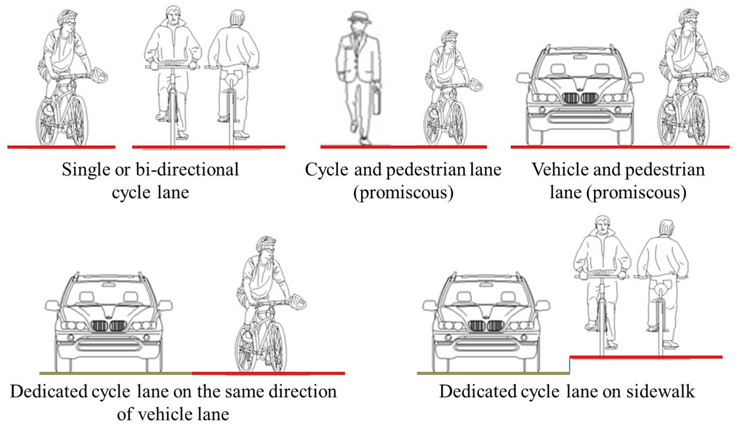 Sustainability 12 04723 g001 Sustainability 12 04723 g001