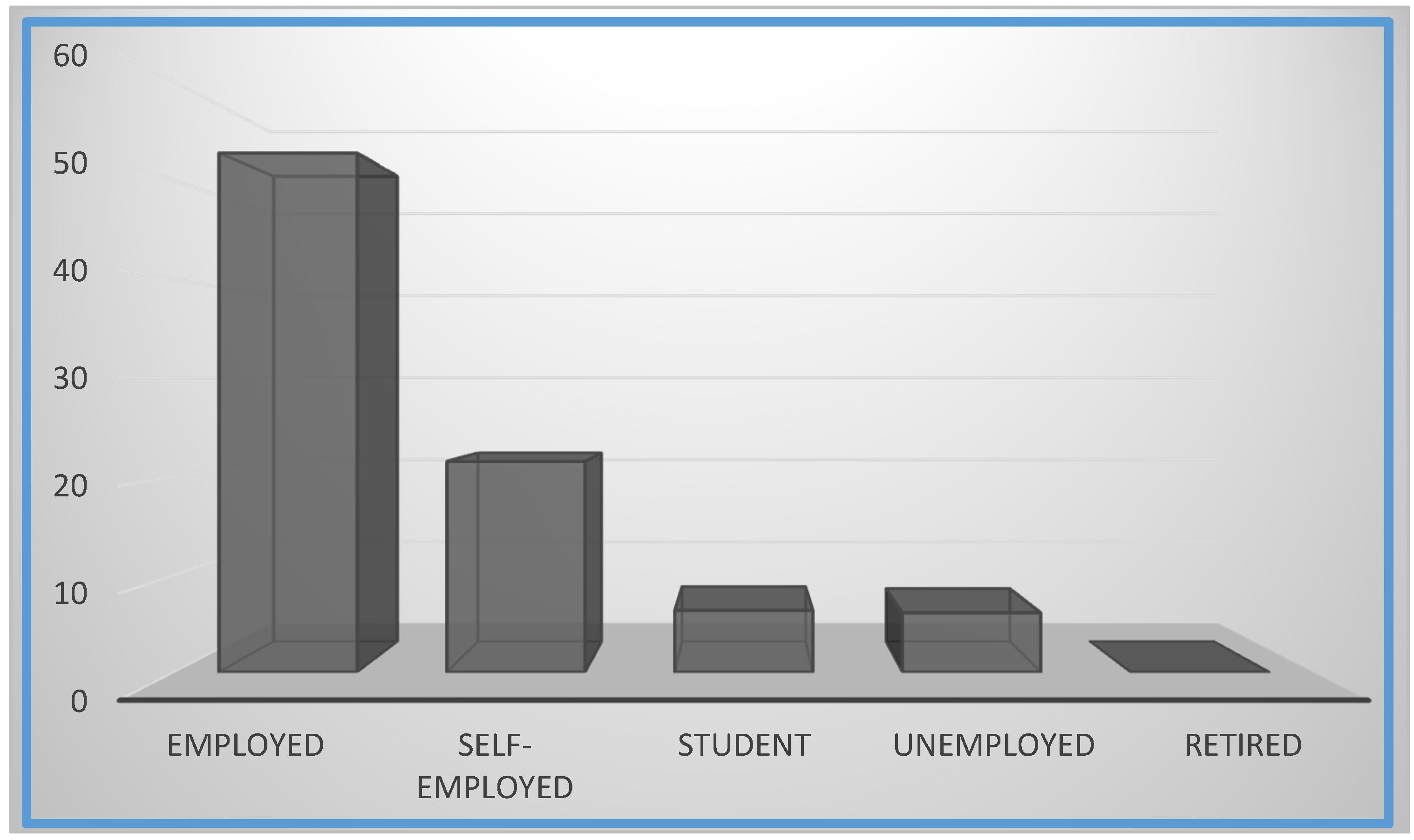 Sustainability 12 04725 g005