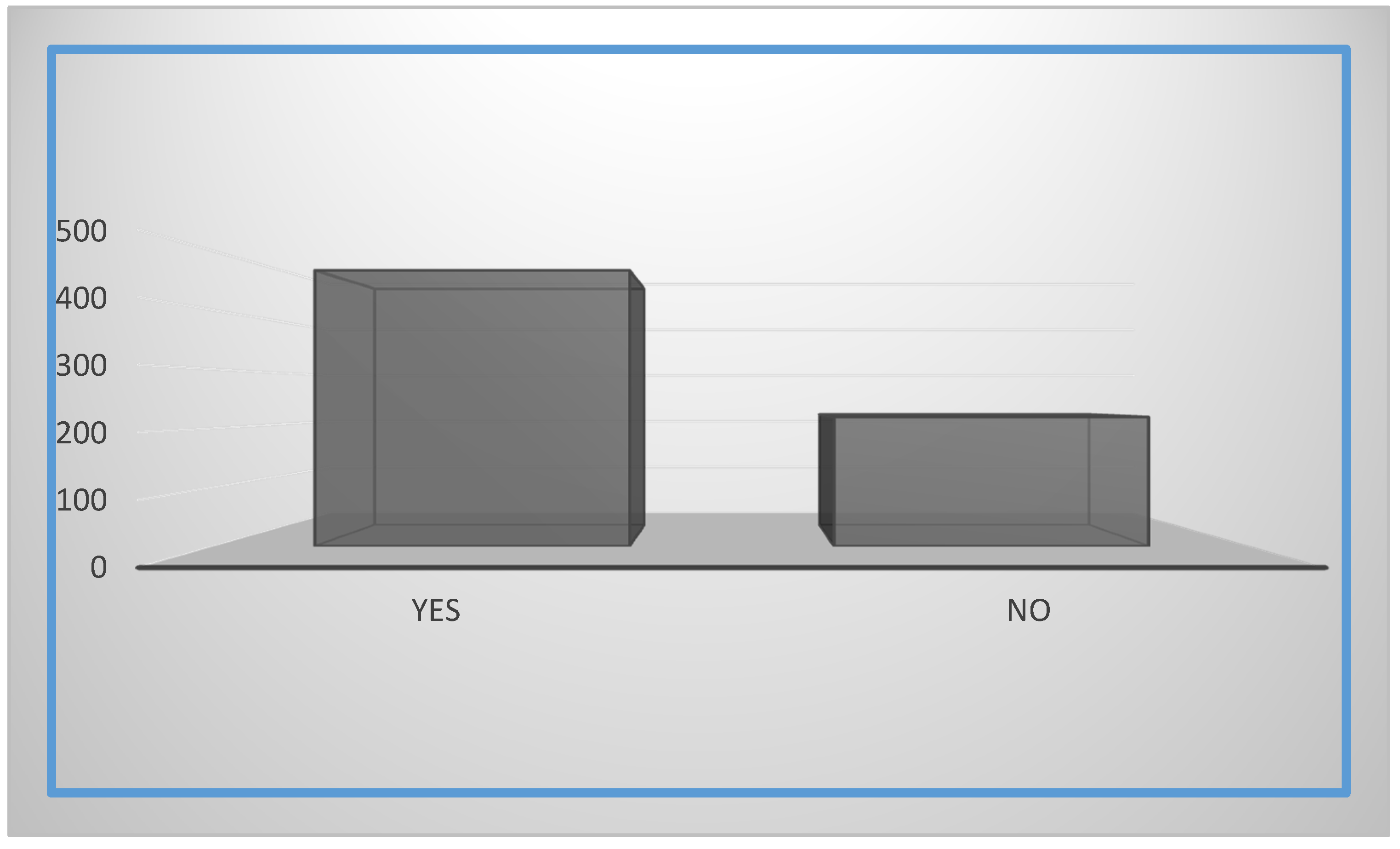 Sustainability 12 04725 g006