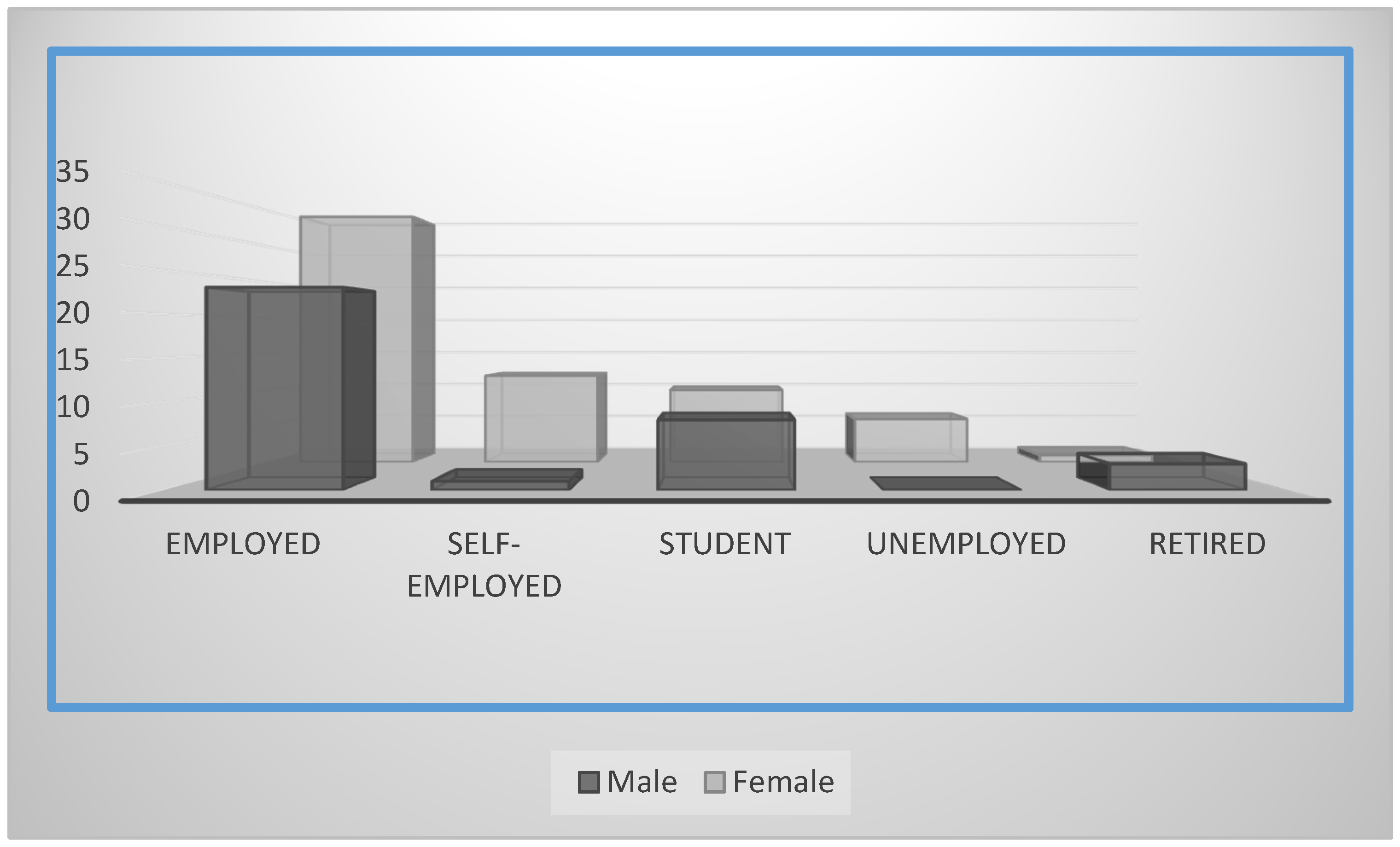 Sustainability 12 04725 g007