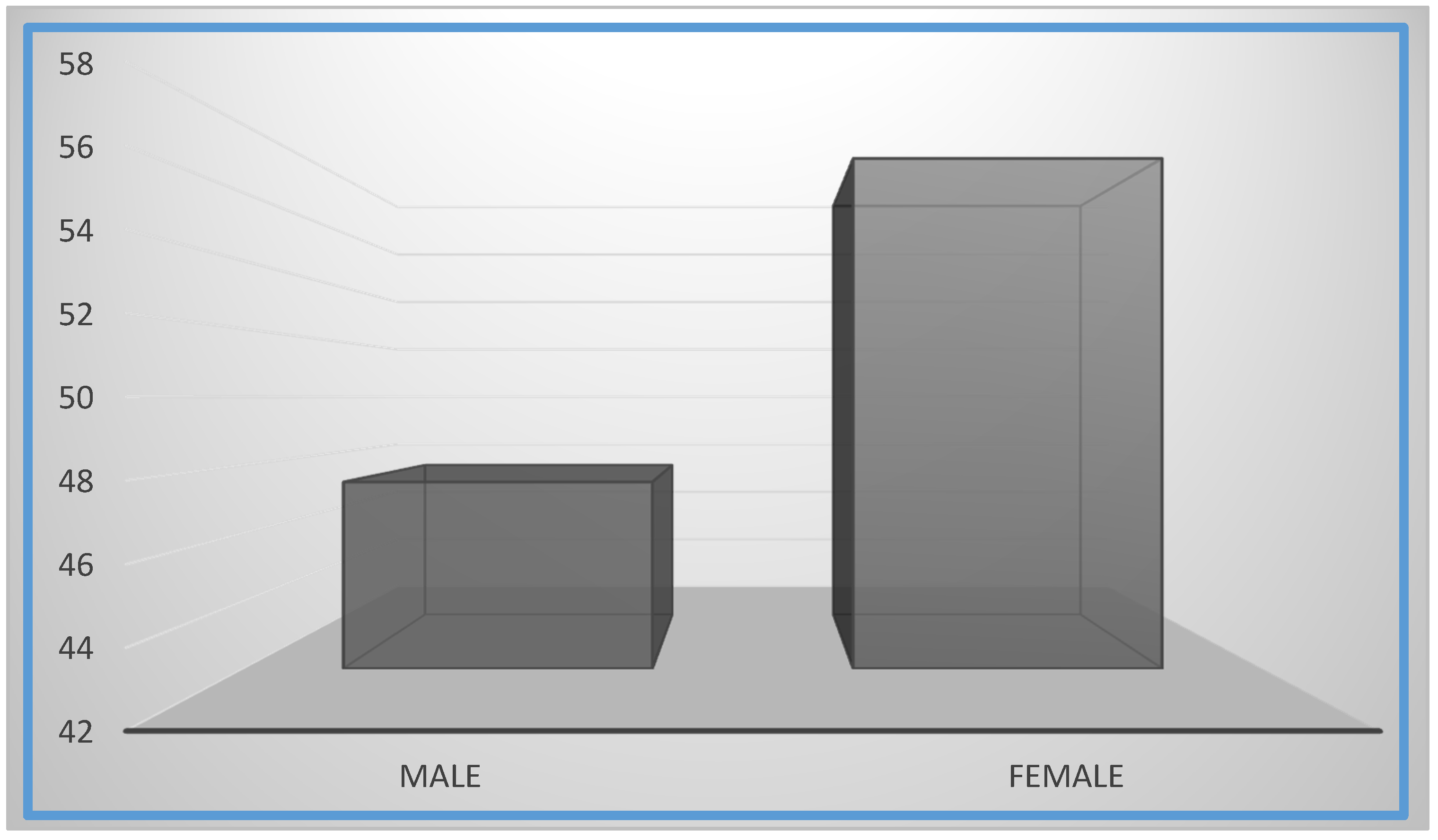 Sustainability 12 04725 g008