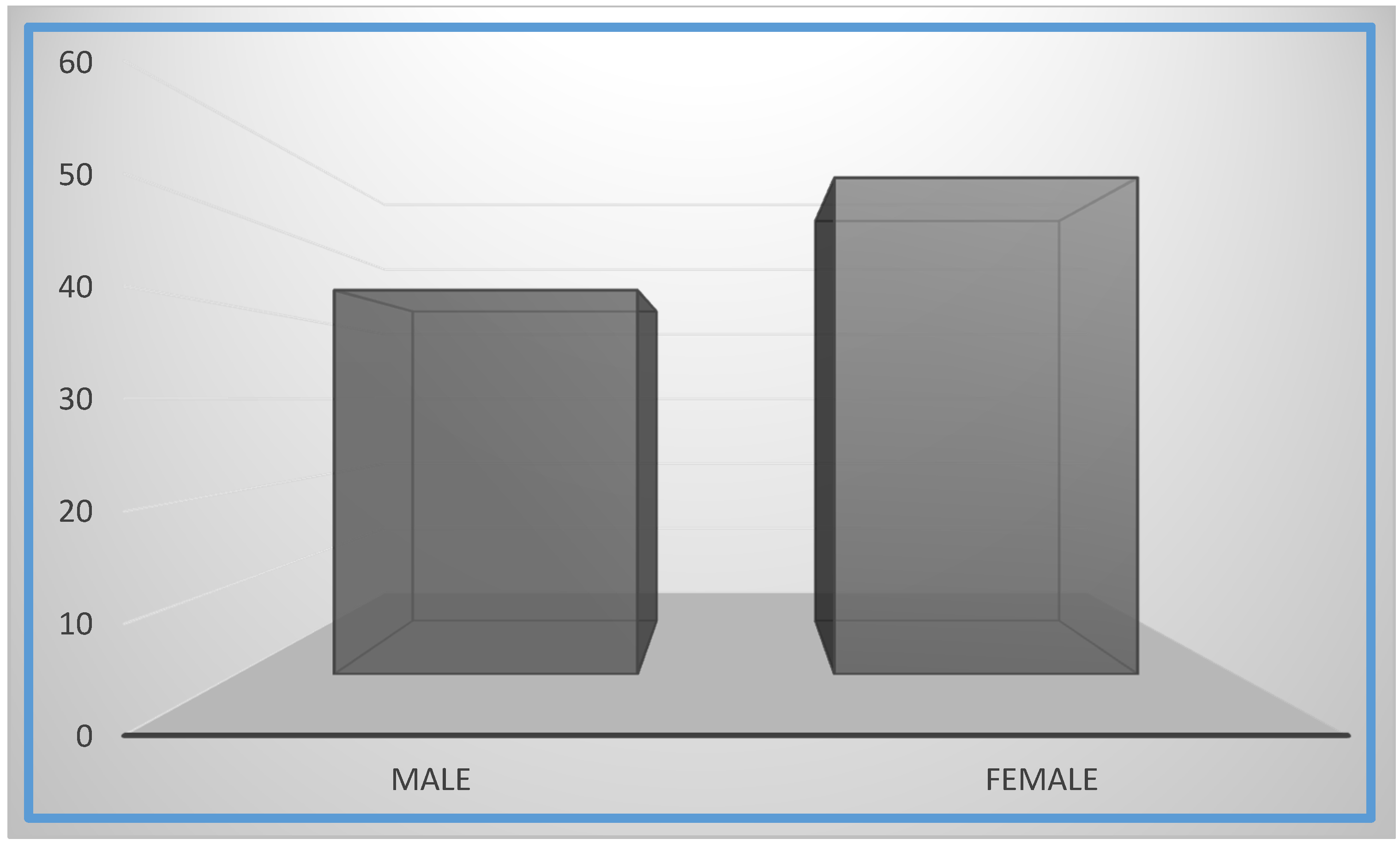 Sustainability 12 04725 g009