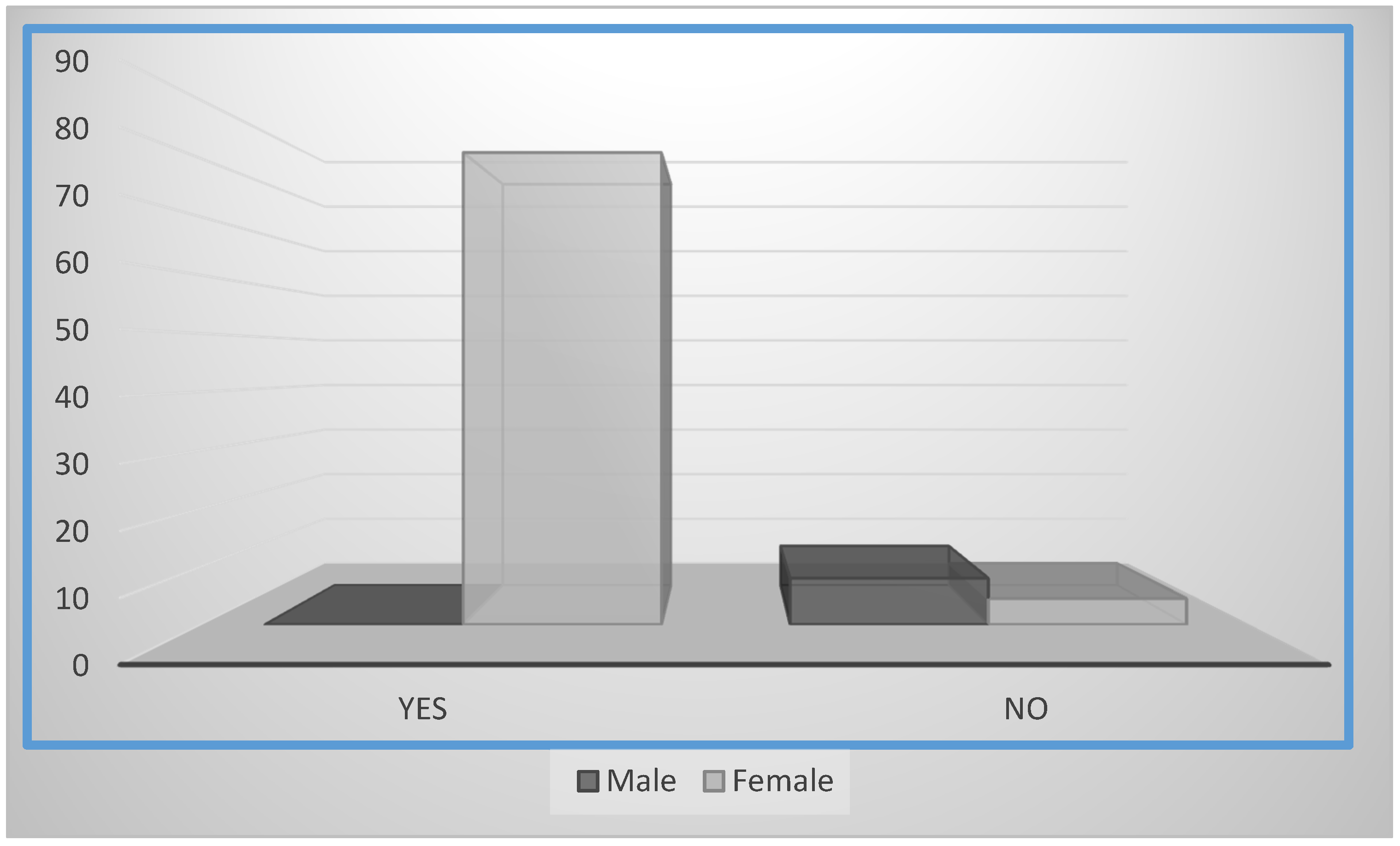 Sustainability 12 04725 g010