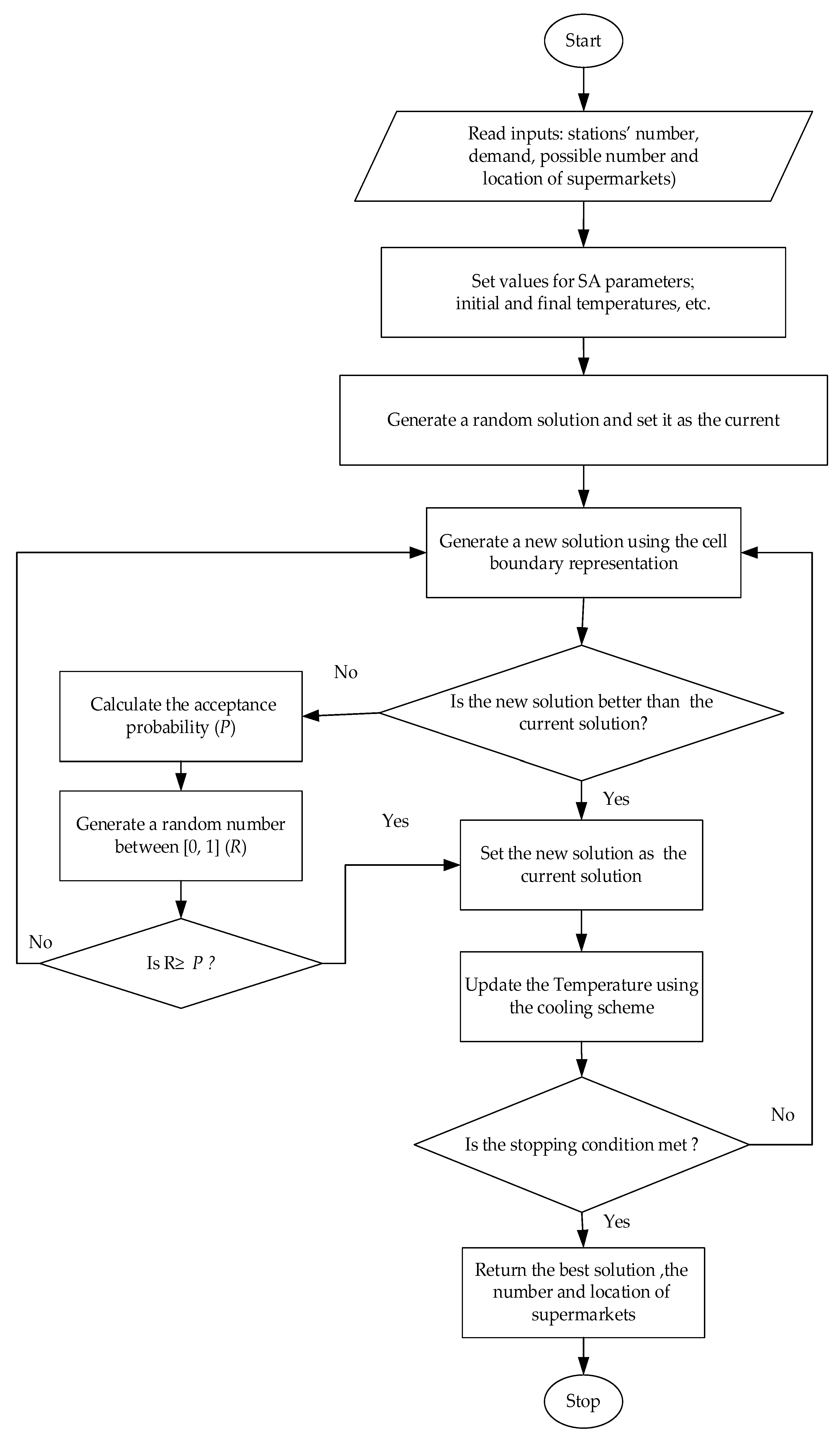 Sustainability 12 04728 g002 Sustainability 12 04728 g002