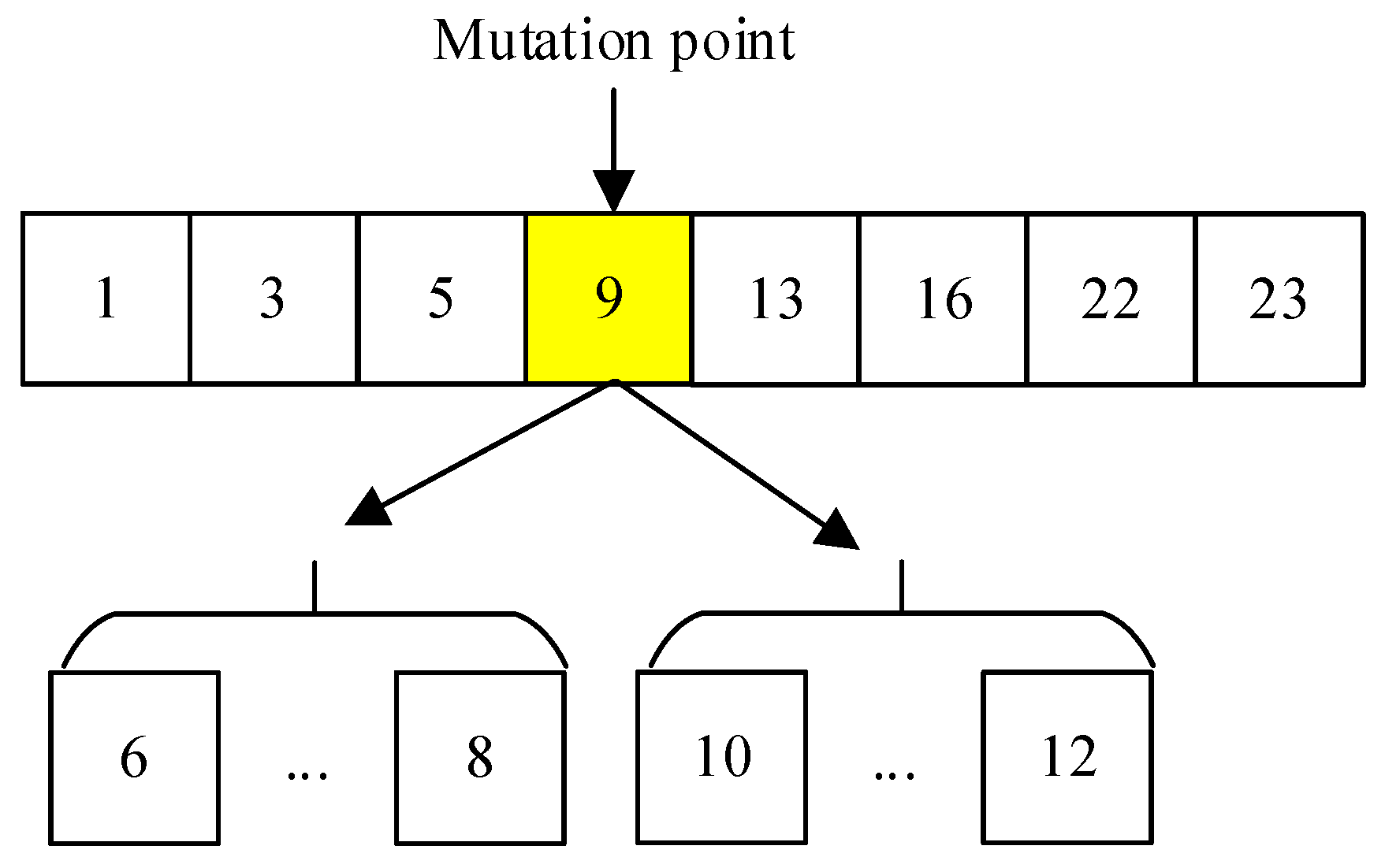 Sustainability 12 04728 g004 Sustainability 12 04728 g004