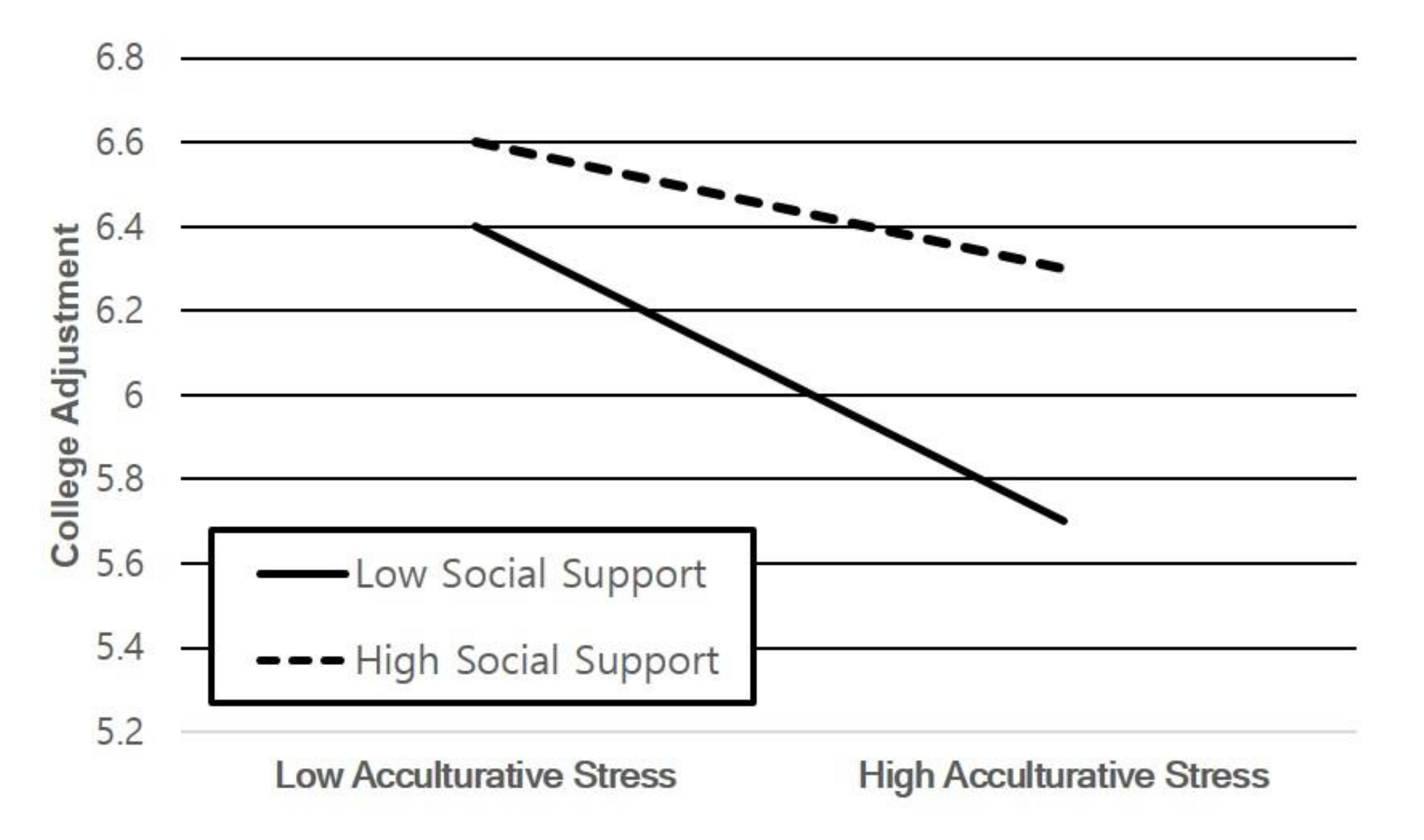 Sustainability 12 04729 g002