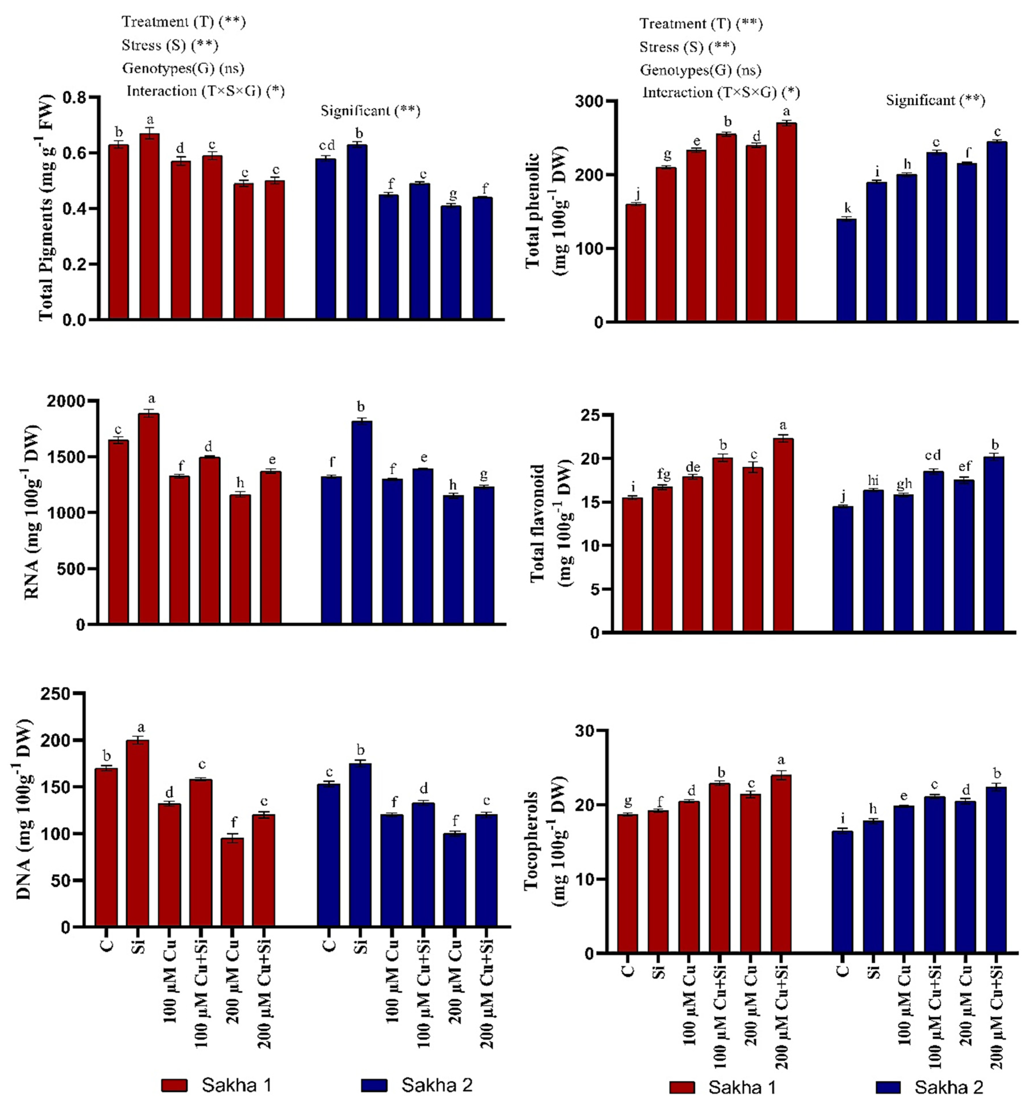 Sustainability 12 04732 g001