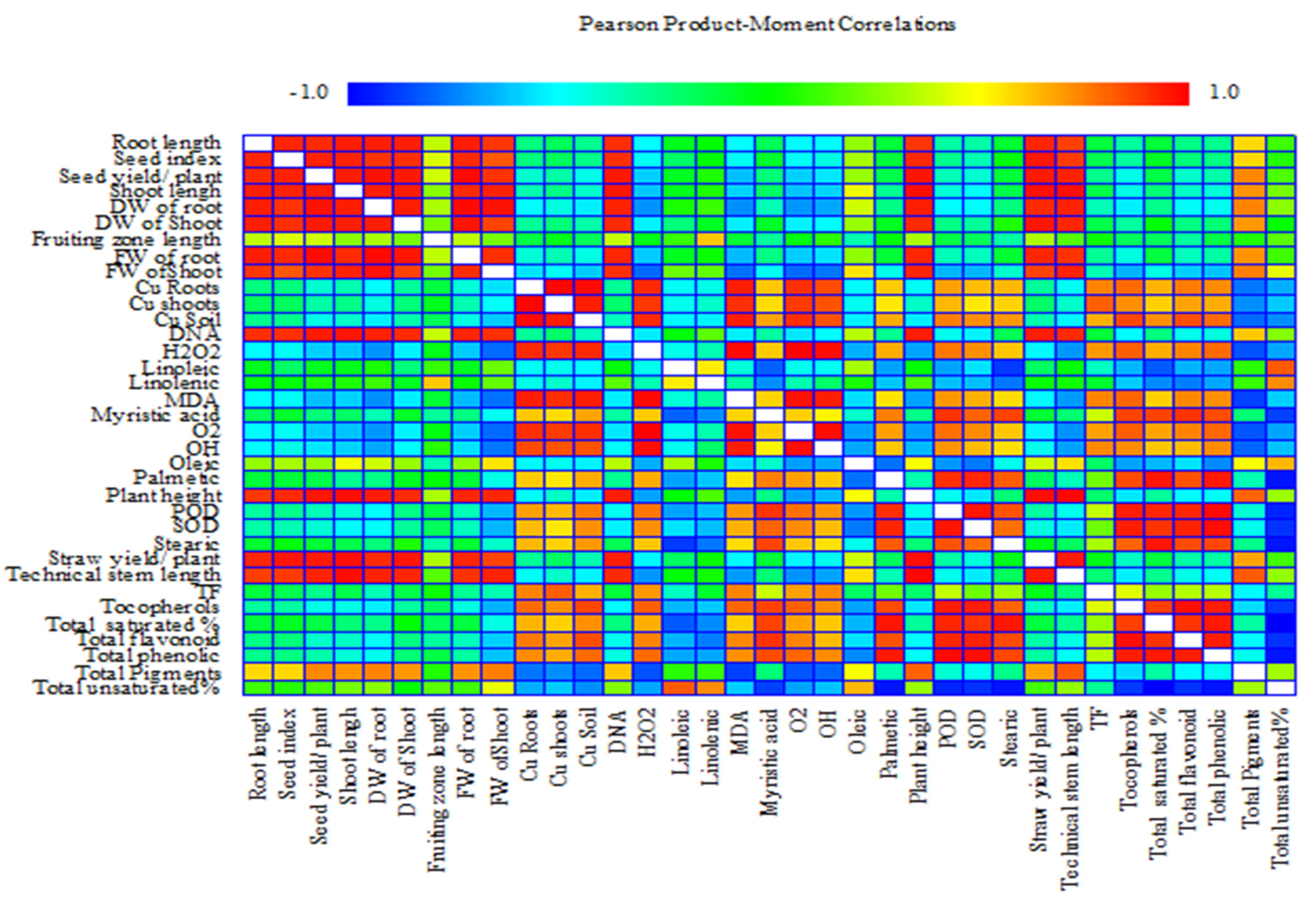 Sustainability 12 04732 g006
