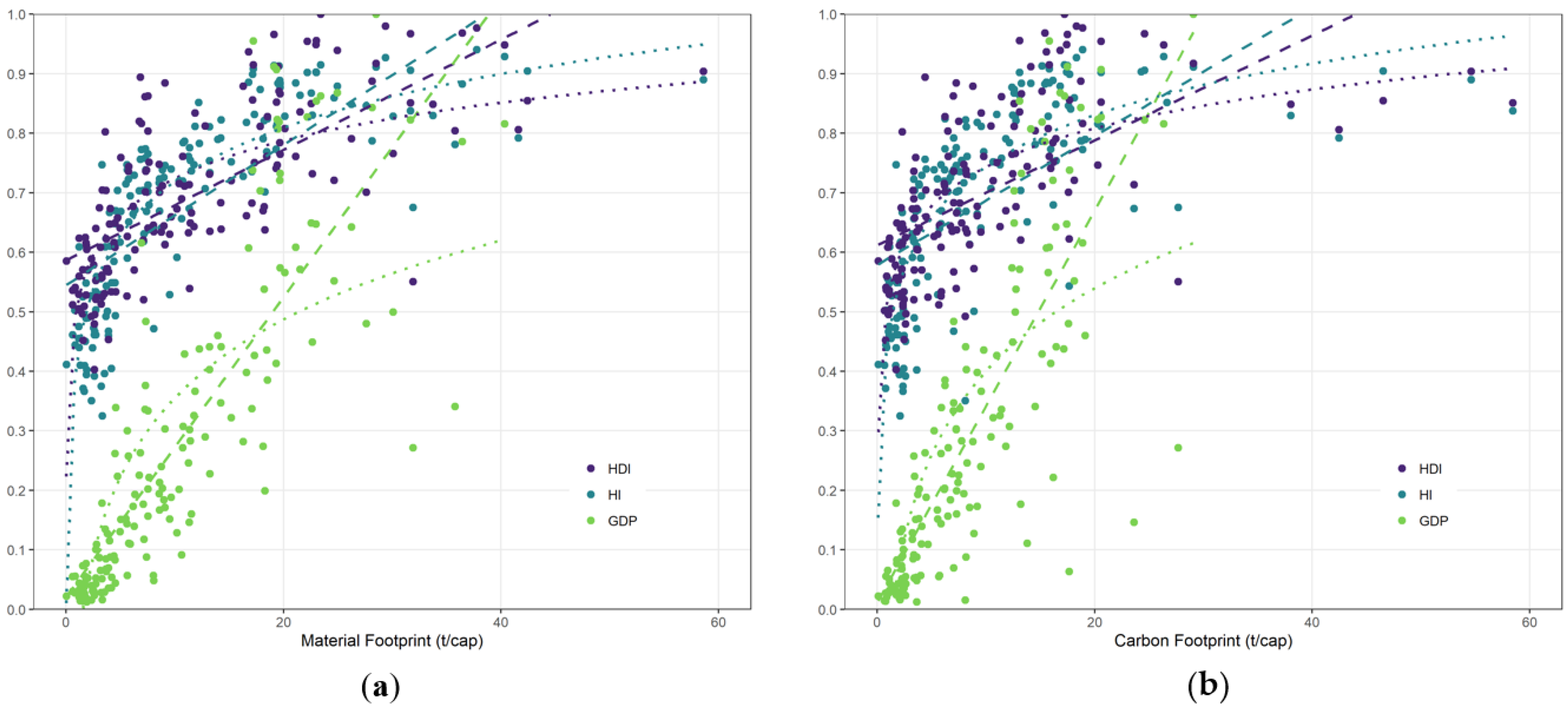 Sustainability 12 04734 g001