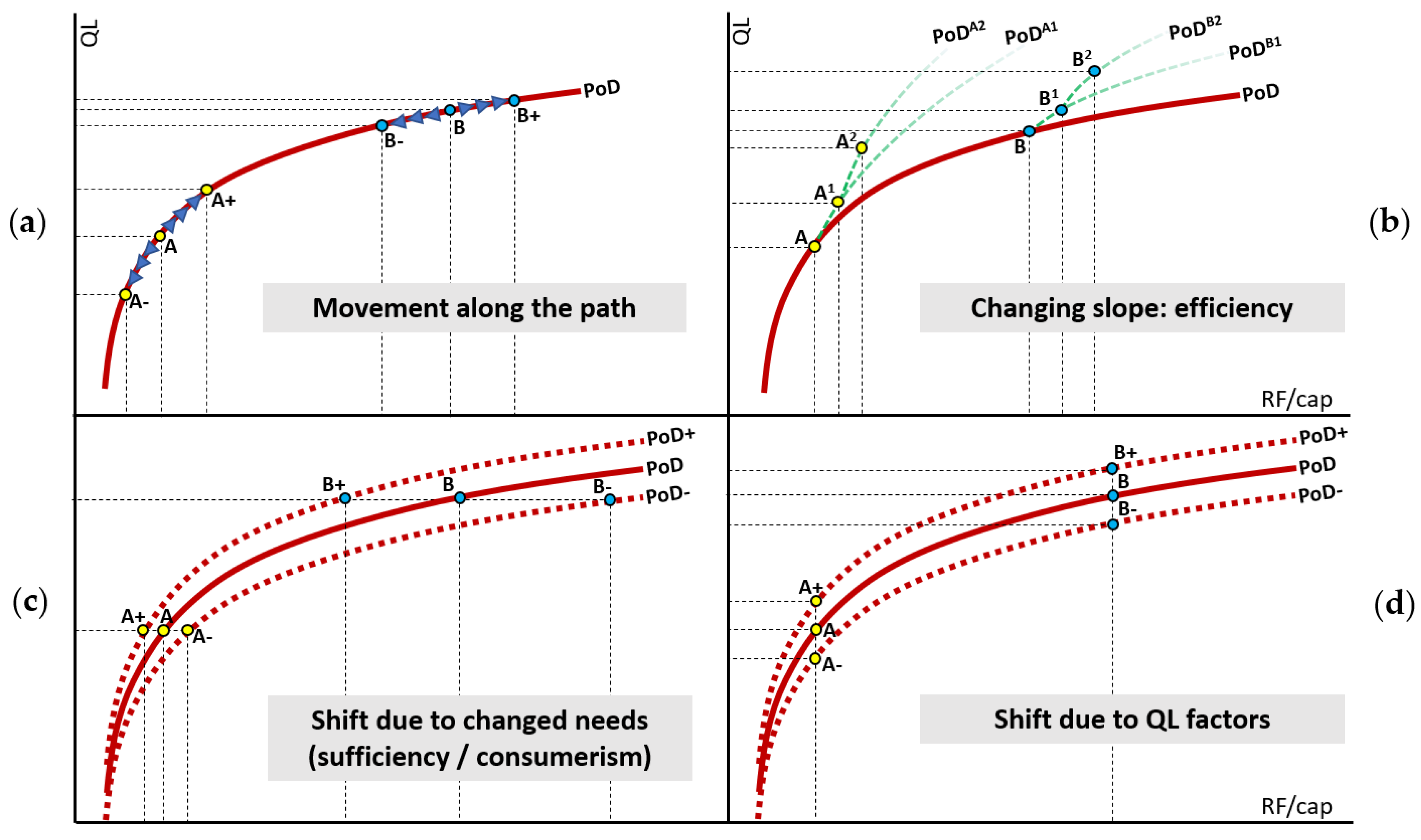 Sustainability 12 04734 g004