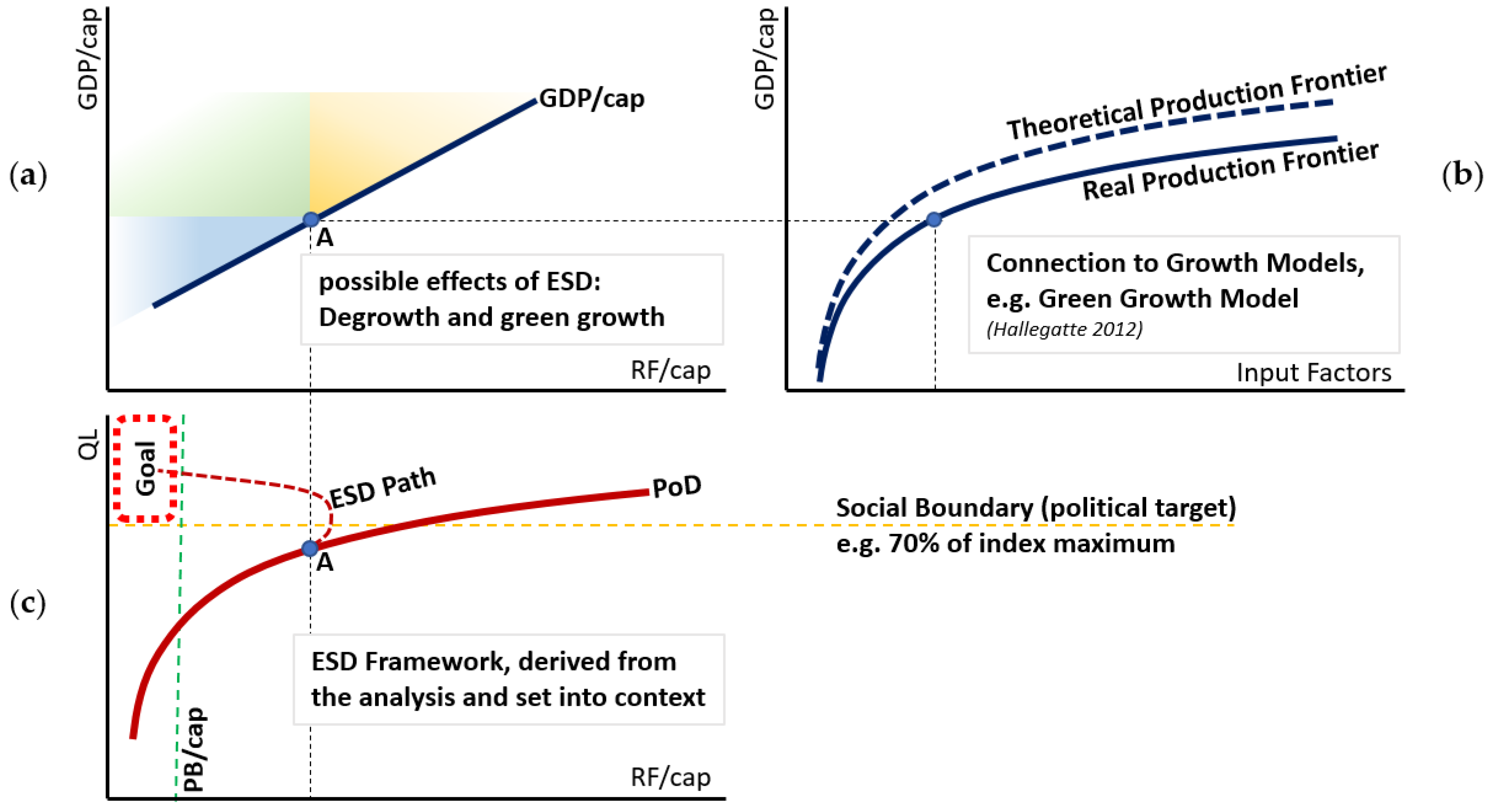 Sustainability 12 04734 g007