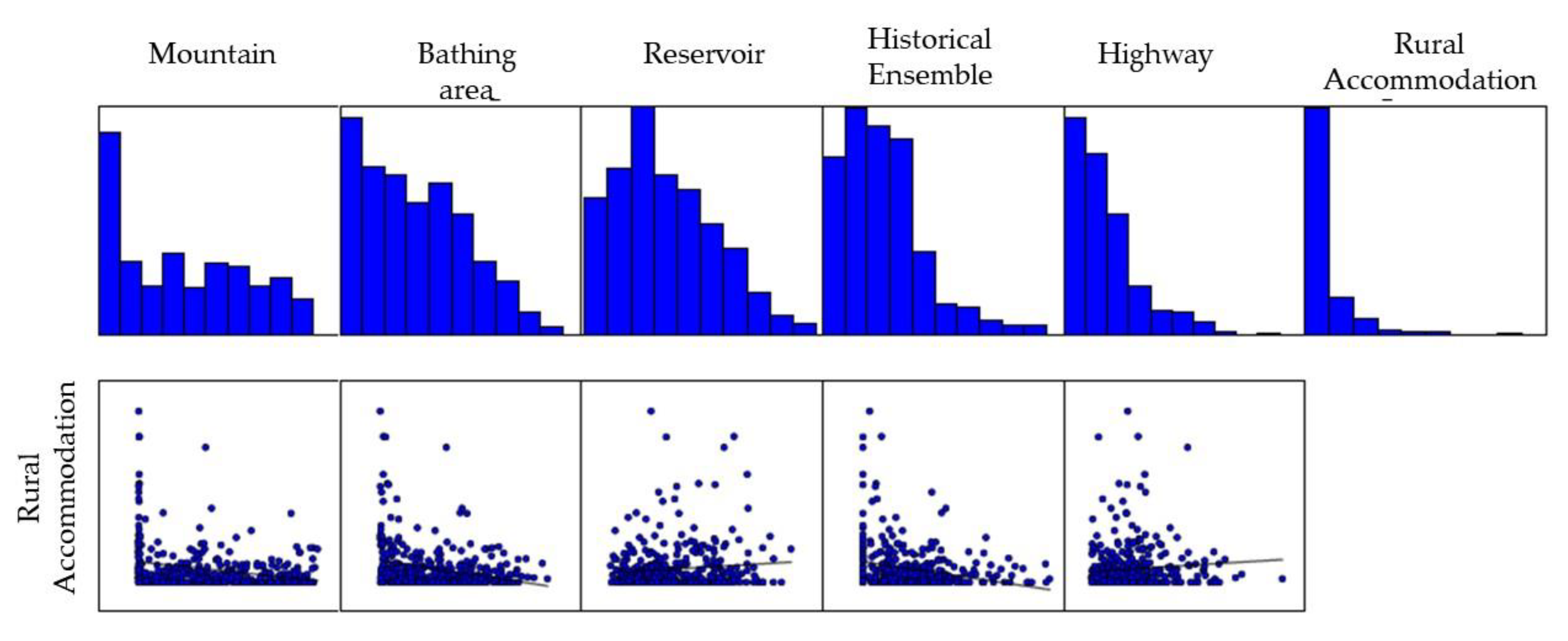 Sustainability 12 04737 g004