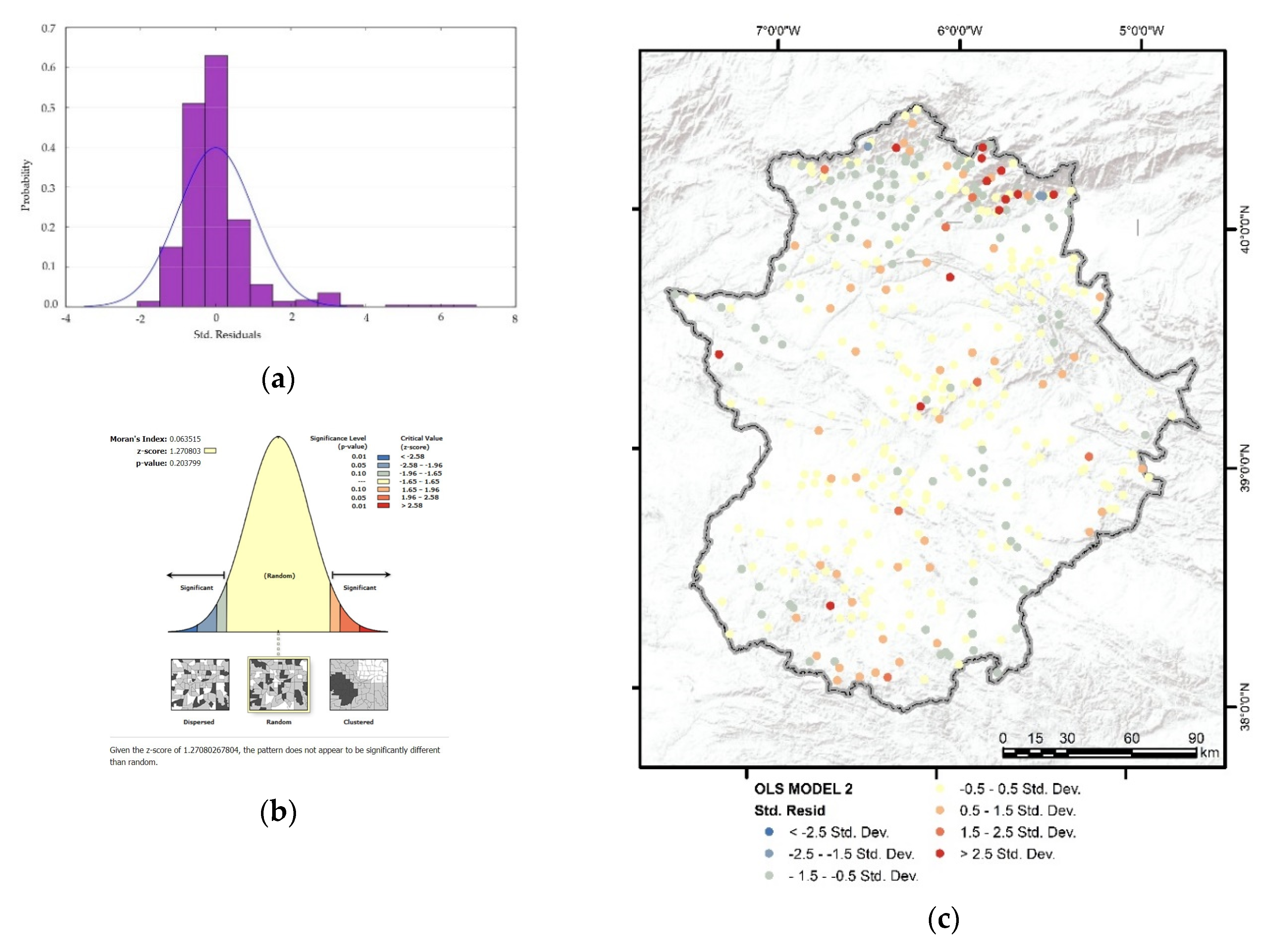 Sustainability 12 04737 g005