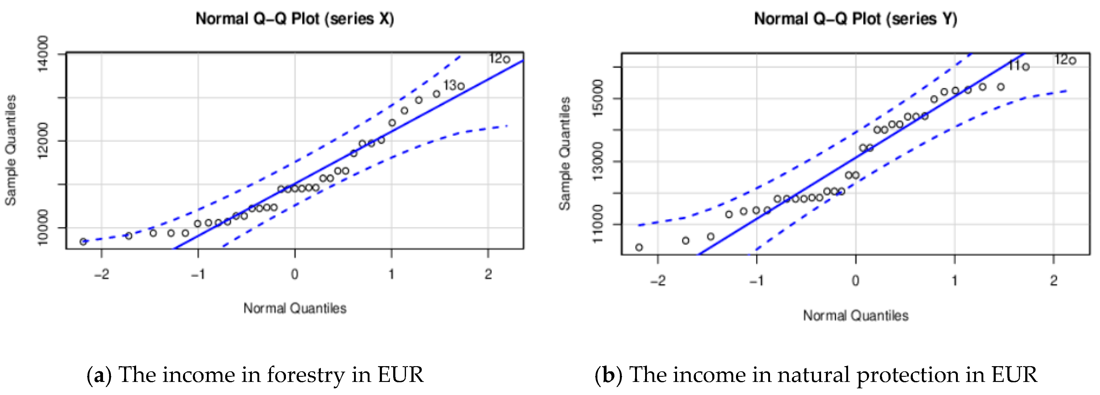 Sustainability 12 04749 g001 Sustainability 12 04749 g001