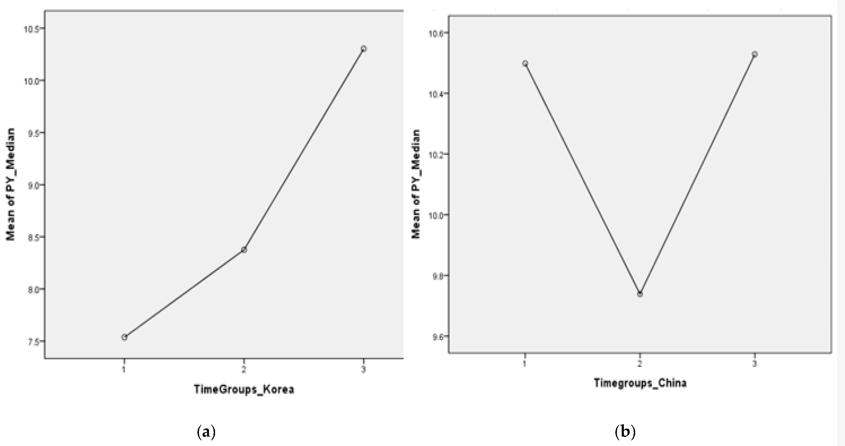 Sustainability 12 04751 g002 Sustainability 12 04751 g002