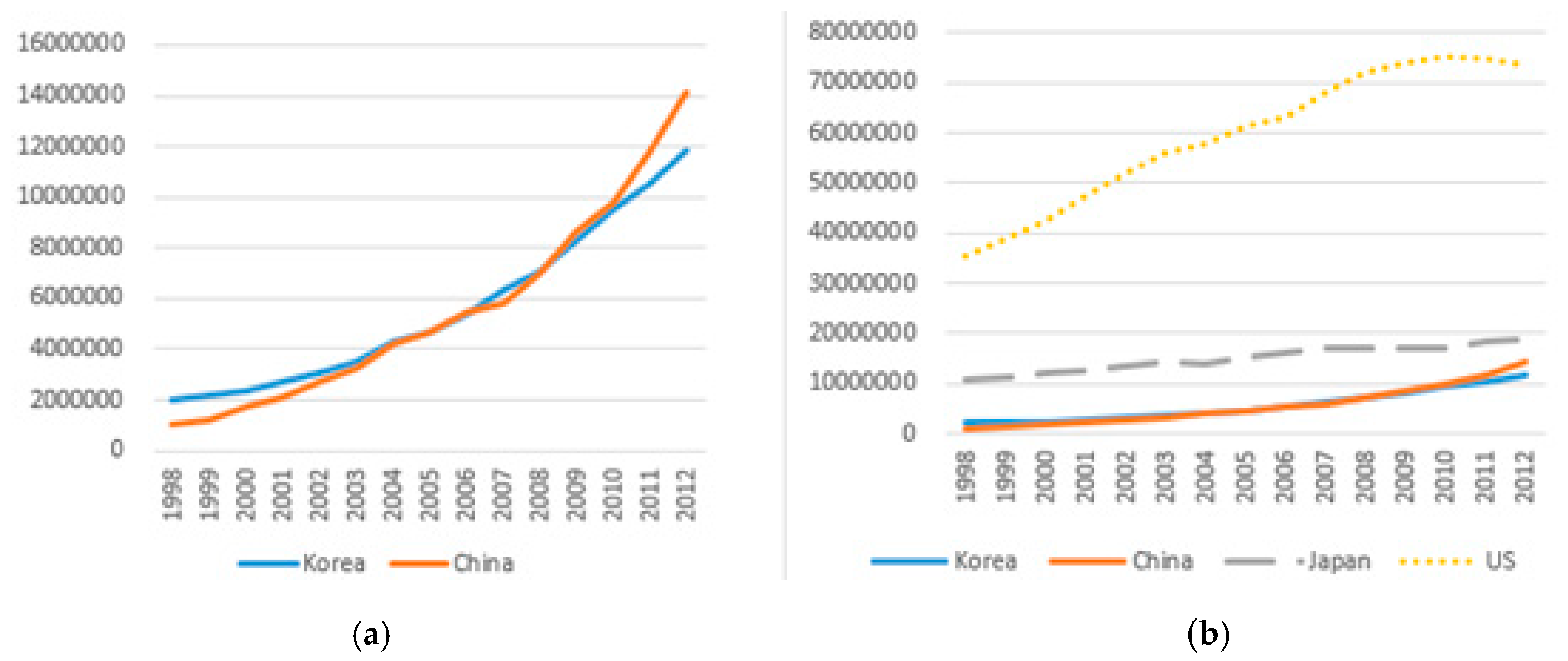 Sustainability 12 04751 g006 Sustainability 12 04751 g006