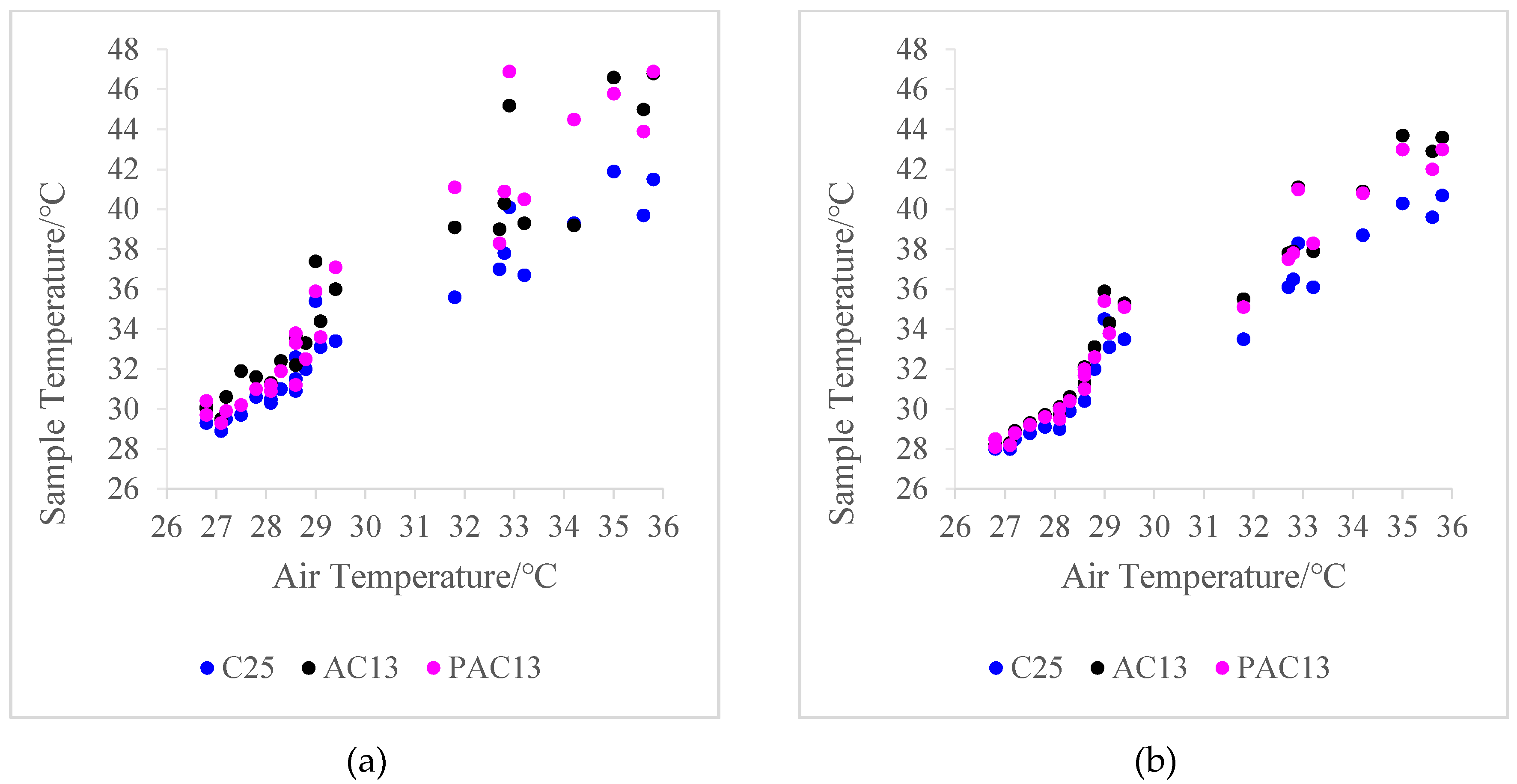 Sustainability 12 04752 g004a Sustainability 12 04752 g004a