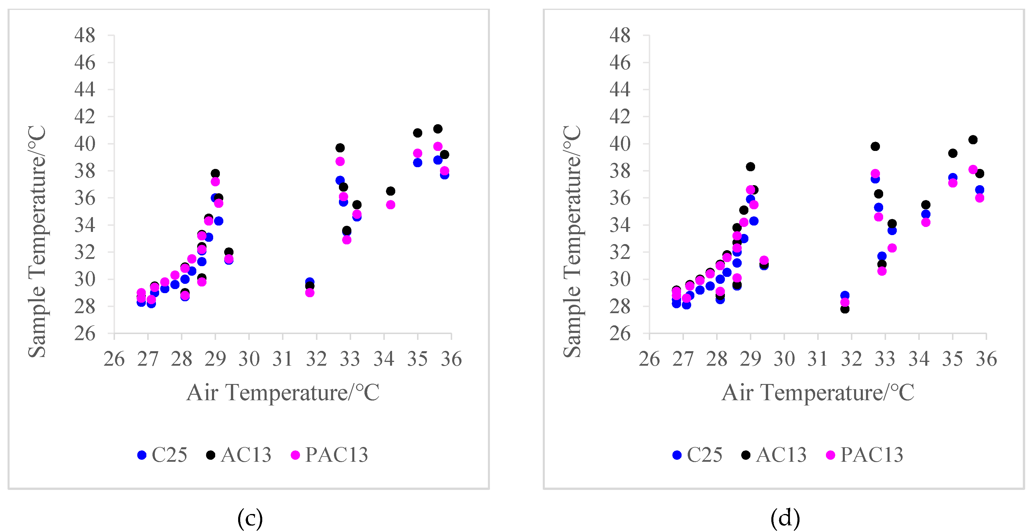Sustainability 12 04752 g004b Sustainability 12 04752 g004b