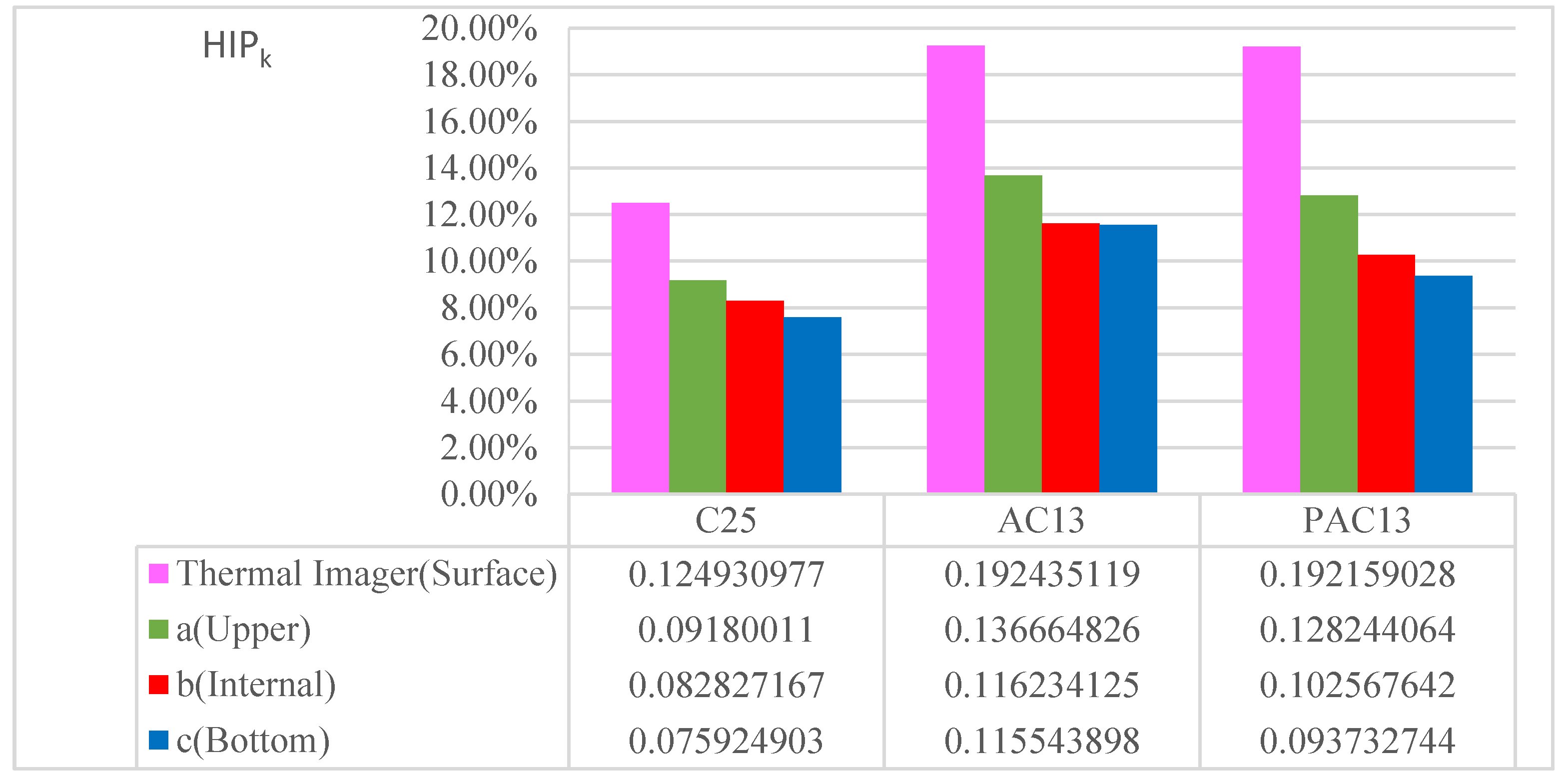 Sustainability 12 04752 g007 Sustainability 12 04752 g007