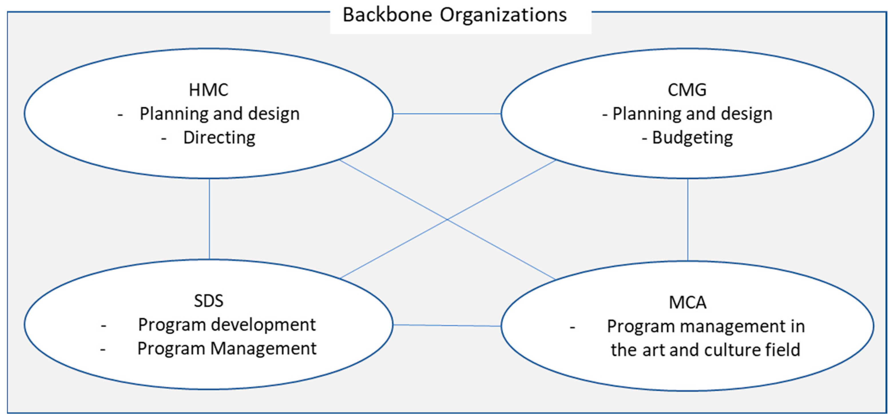 Sustainability 12 04763 g002 Sustainability 12 04763 g002