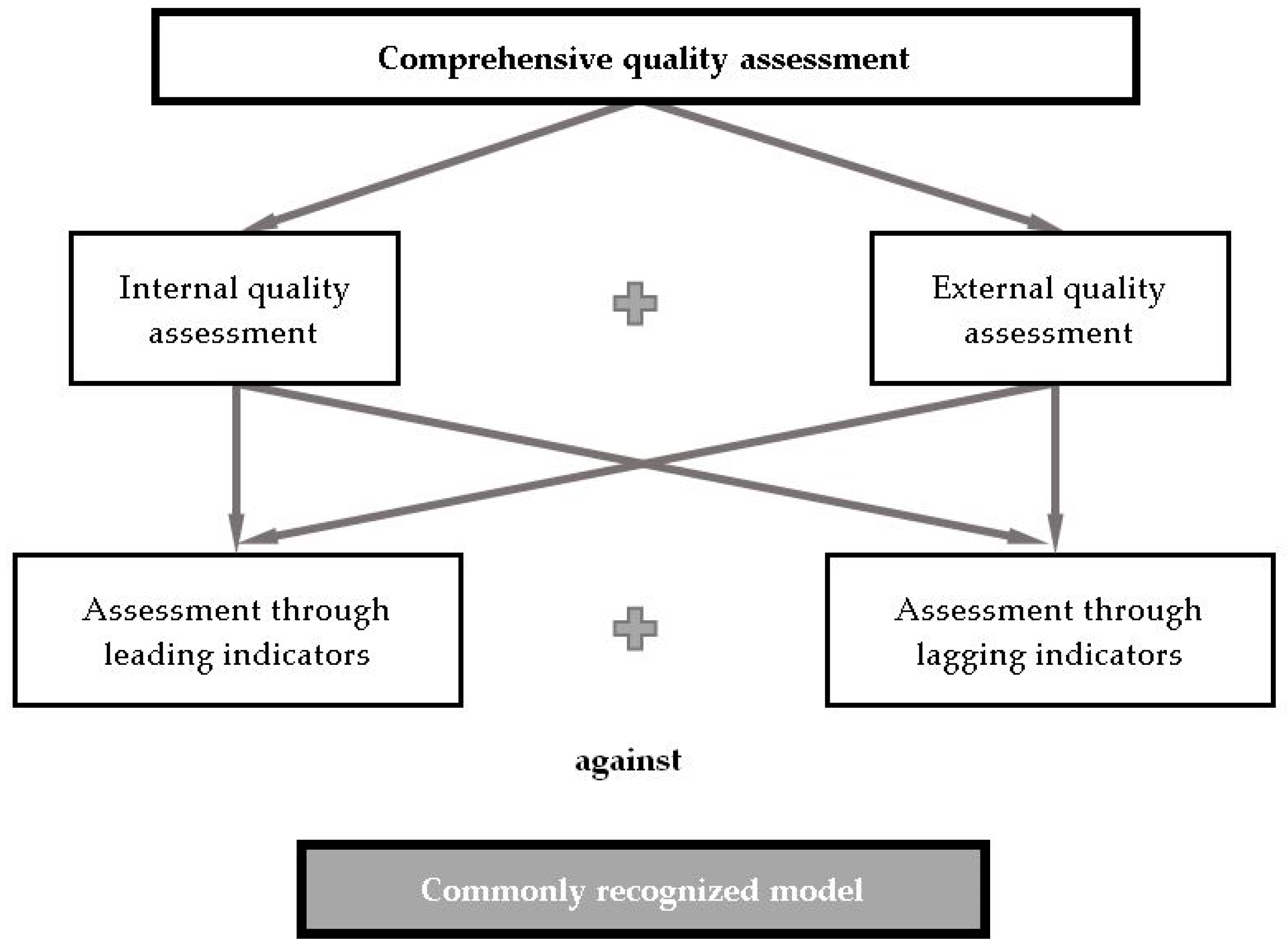 Sustainability 12 04769 g001