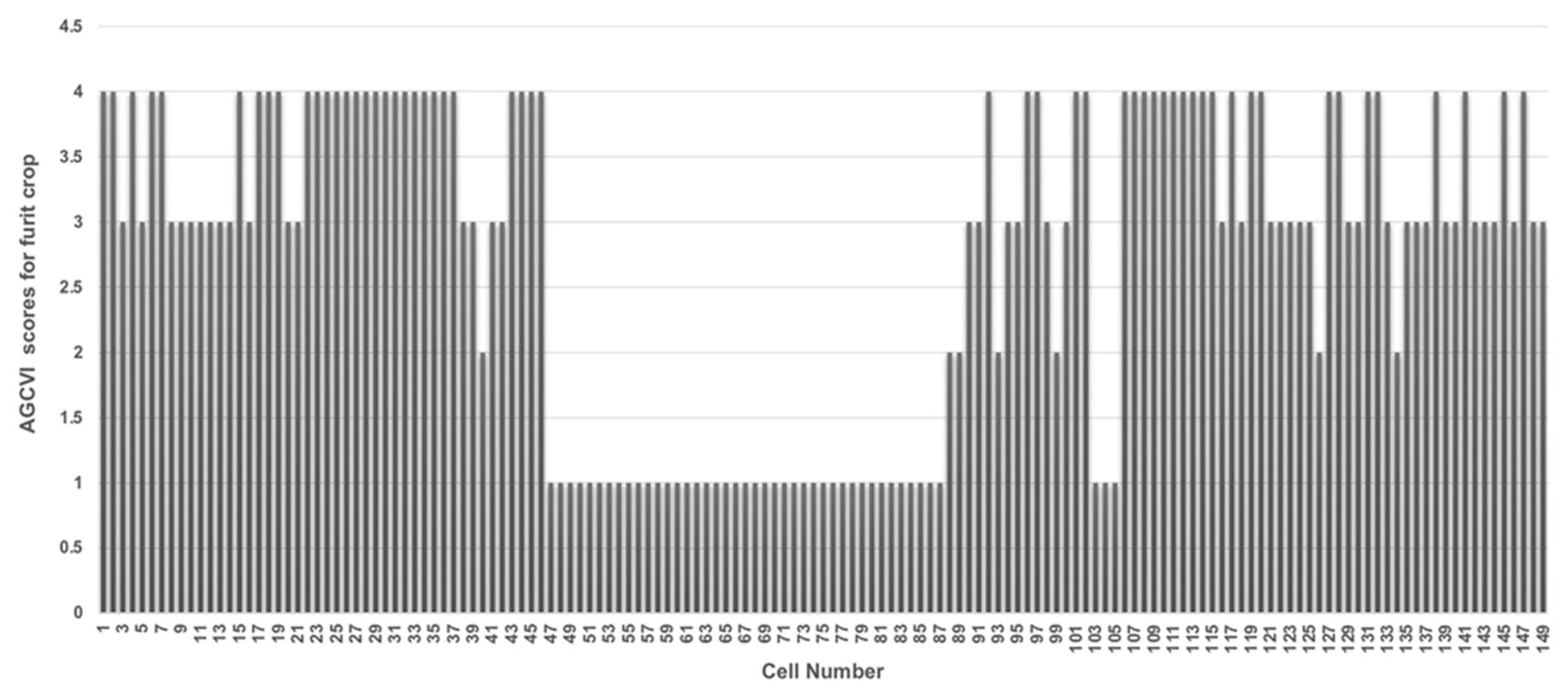 Sustainability 12 04771 g006