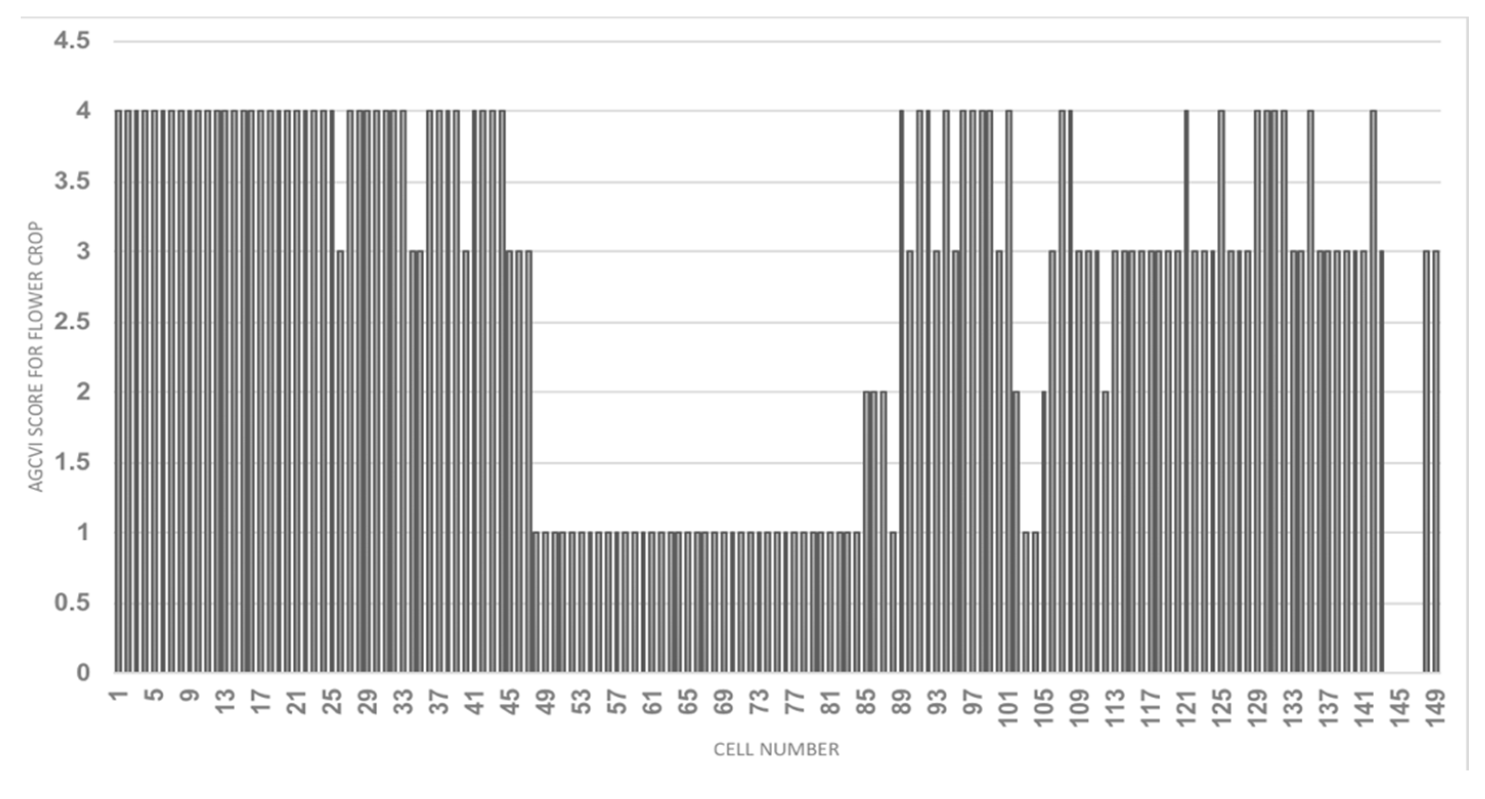 Sustainability 12 04771 g008