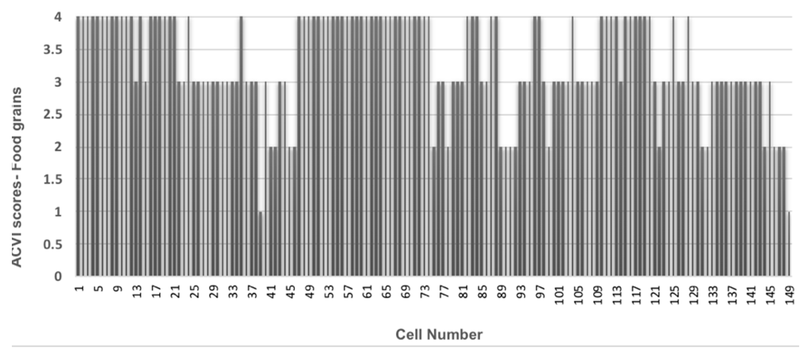 Sustainability 12 04771 g010