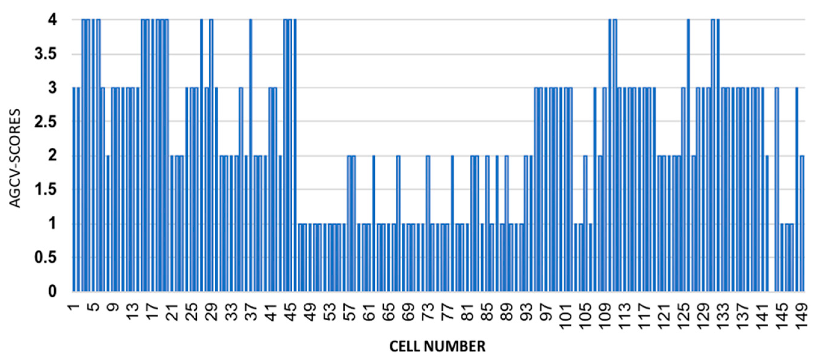 Sustainability 12 04771 g011