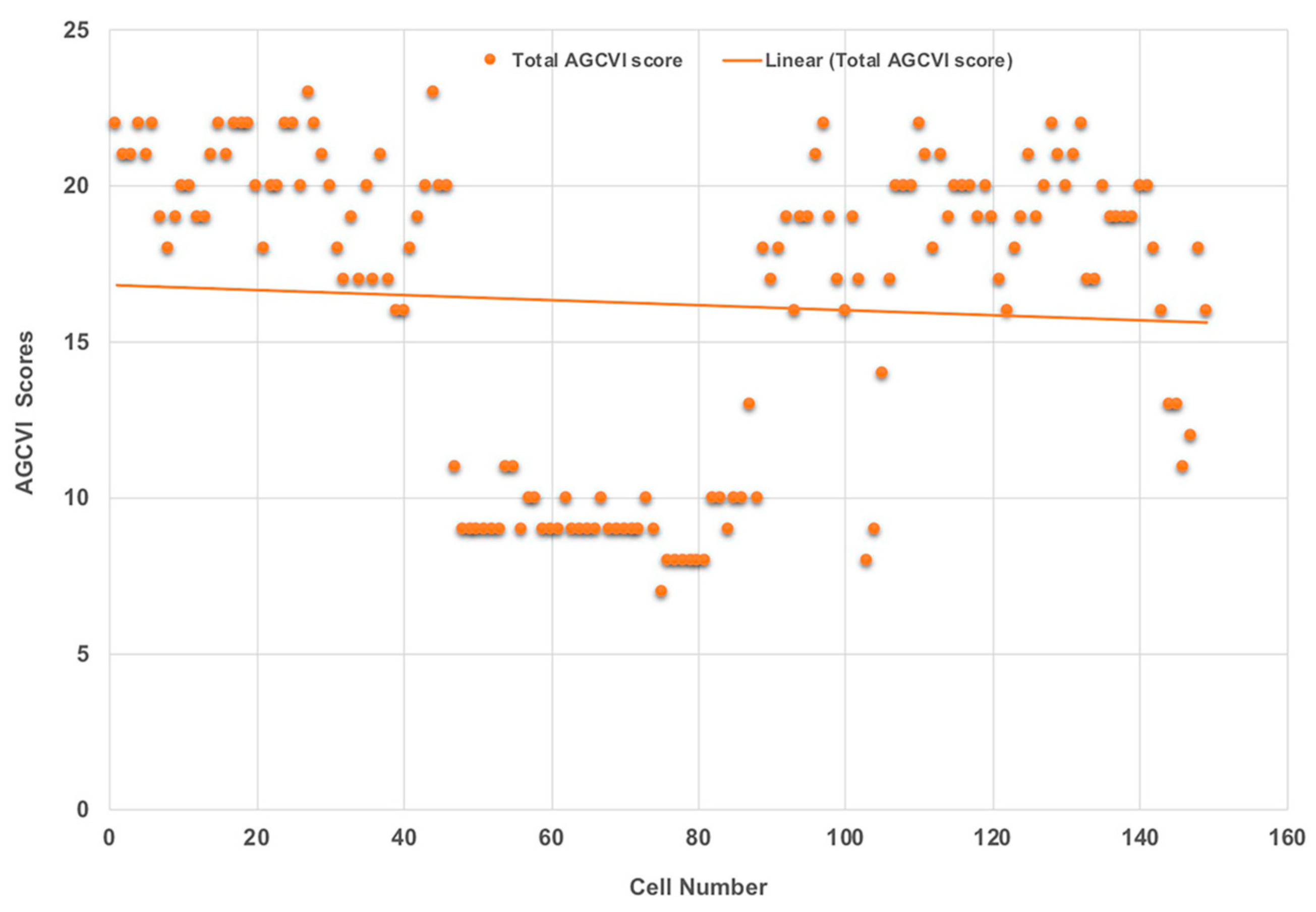 Sustainability 12 04771 g012