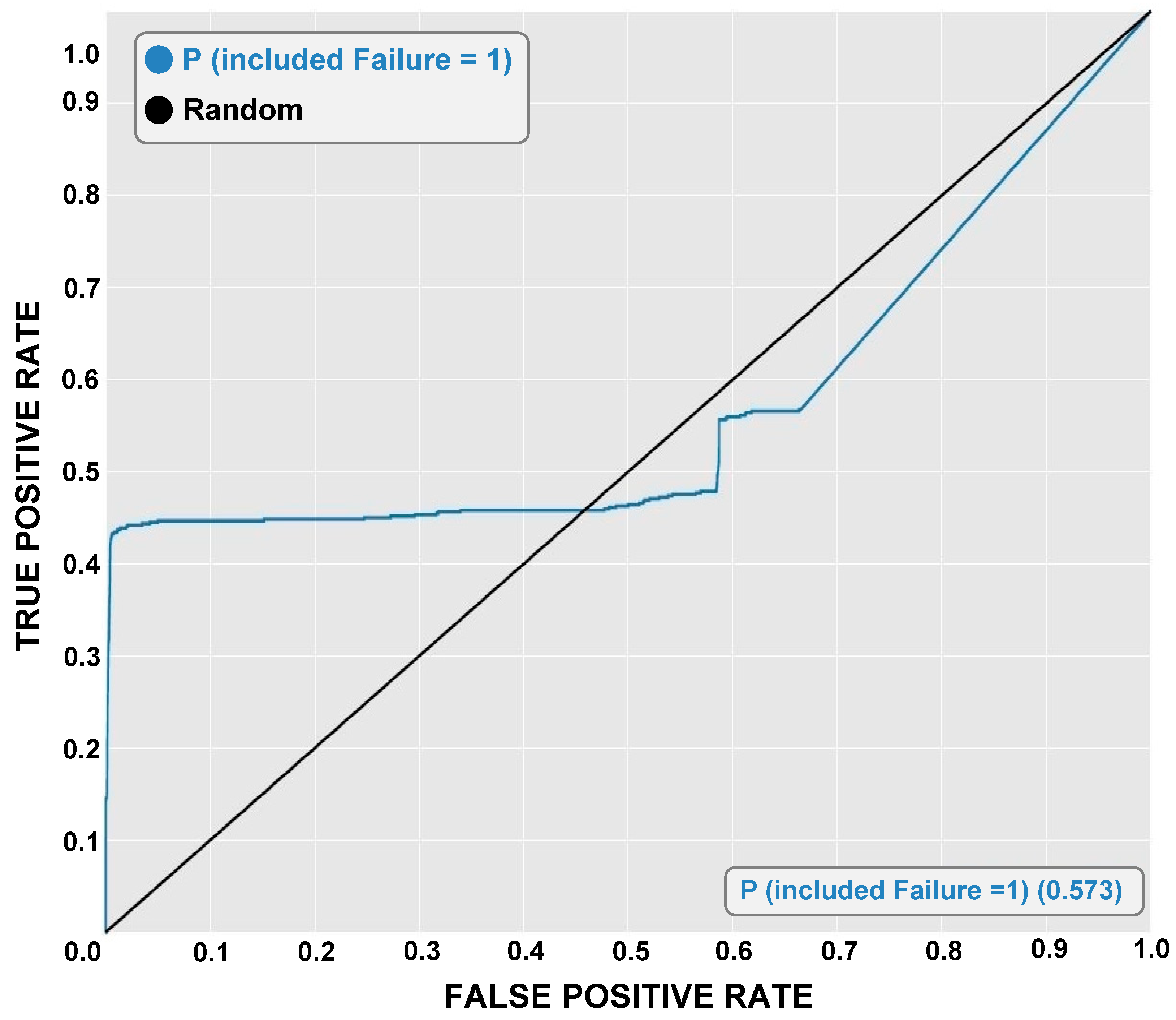 Sustainability 12 04776 g005