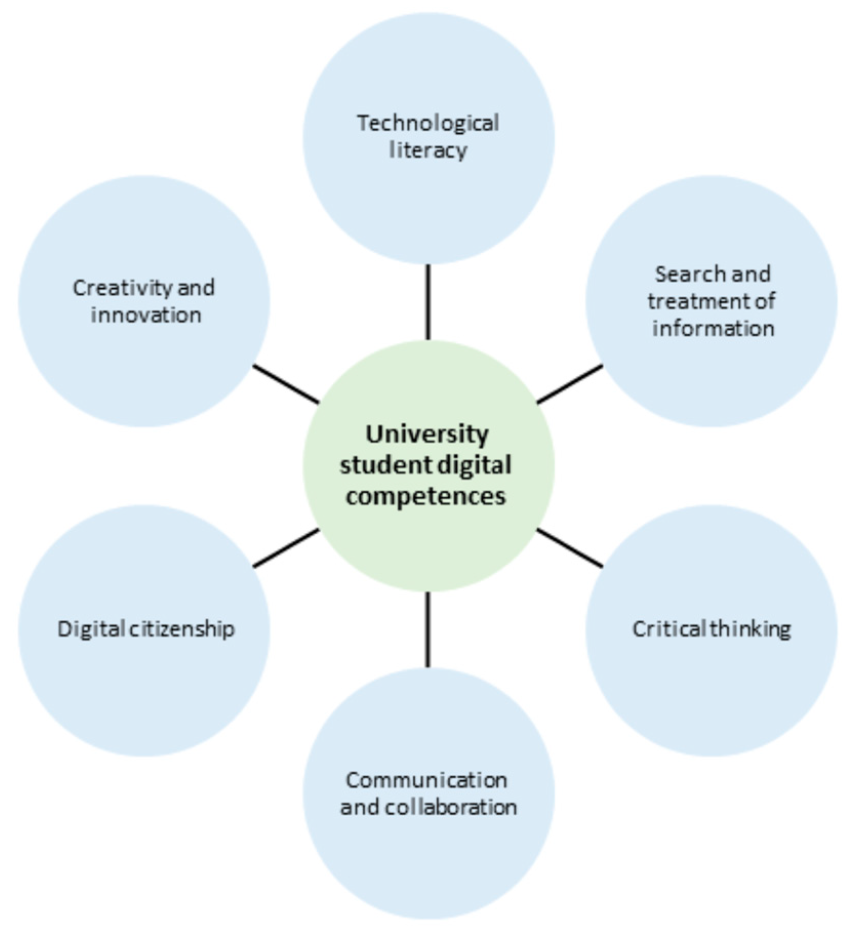 Sustainability 12 04782 g001