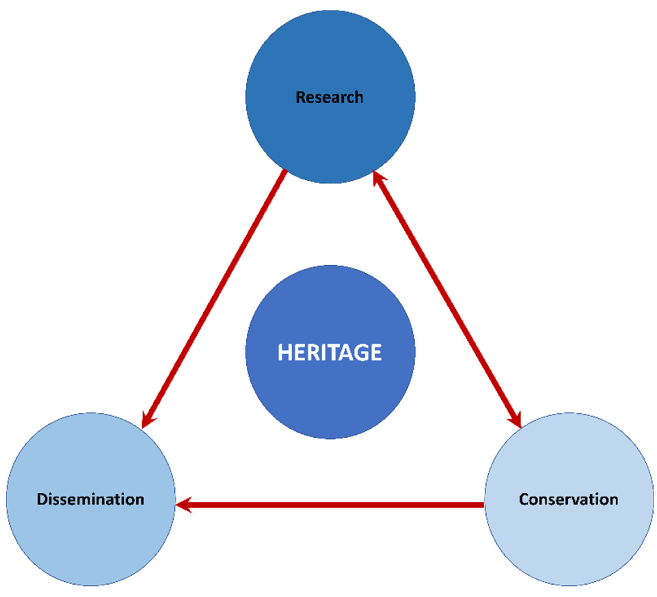 Sustainability 12 04785 g001