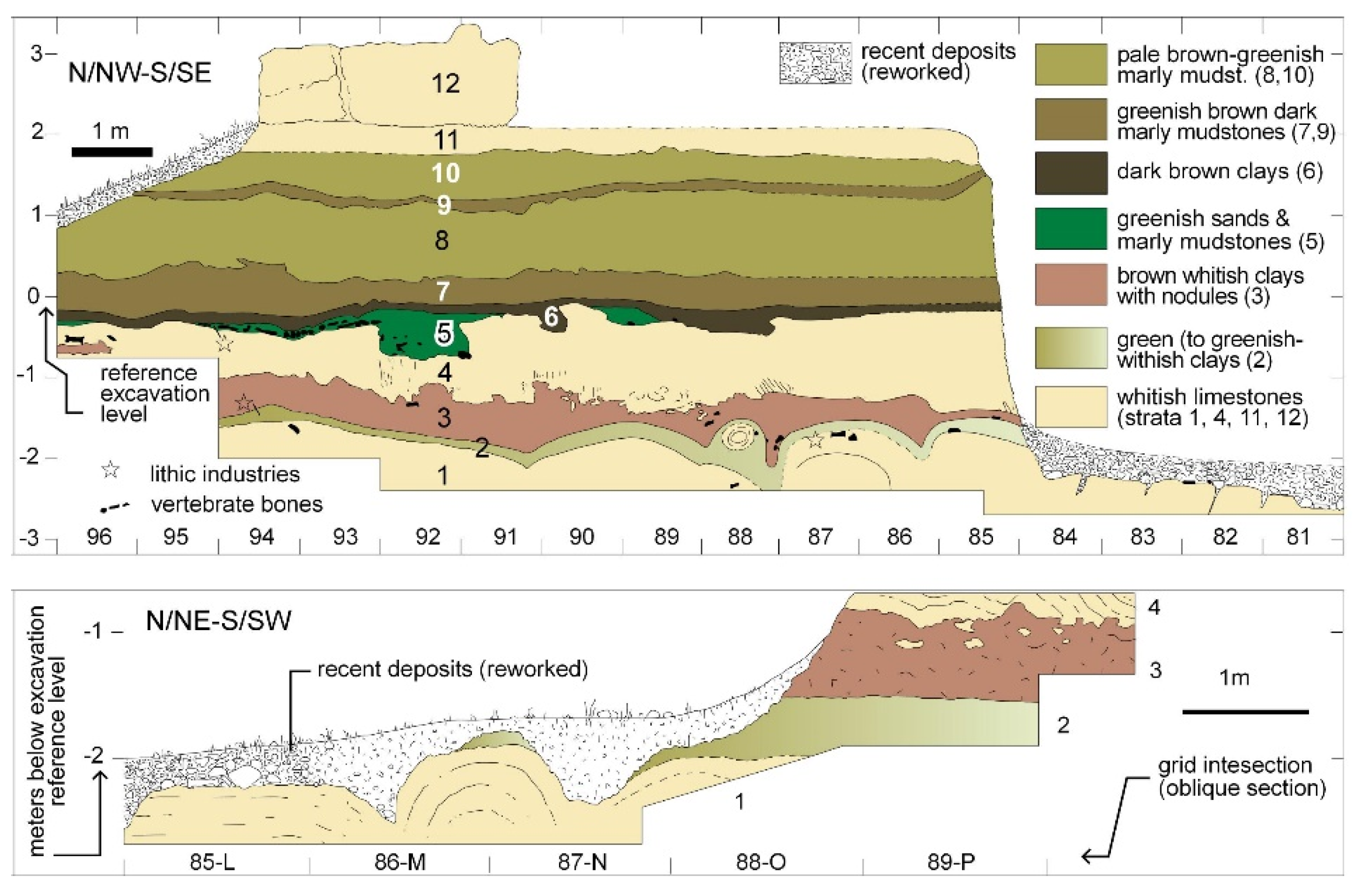 Sustainability 12 04785 g003