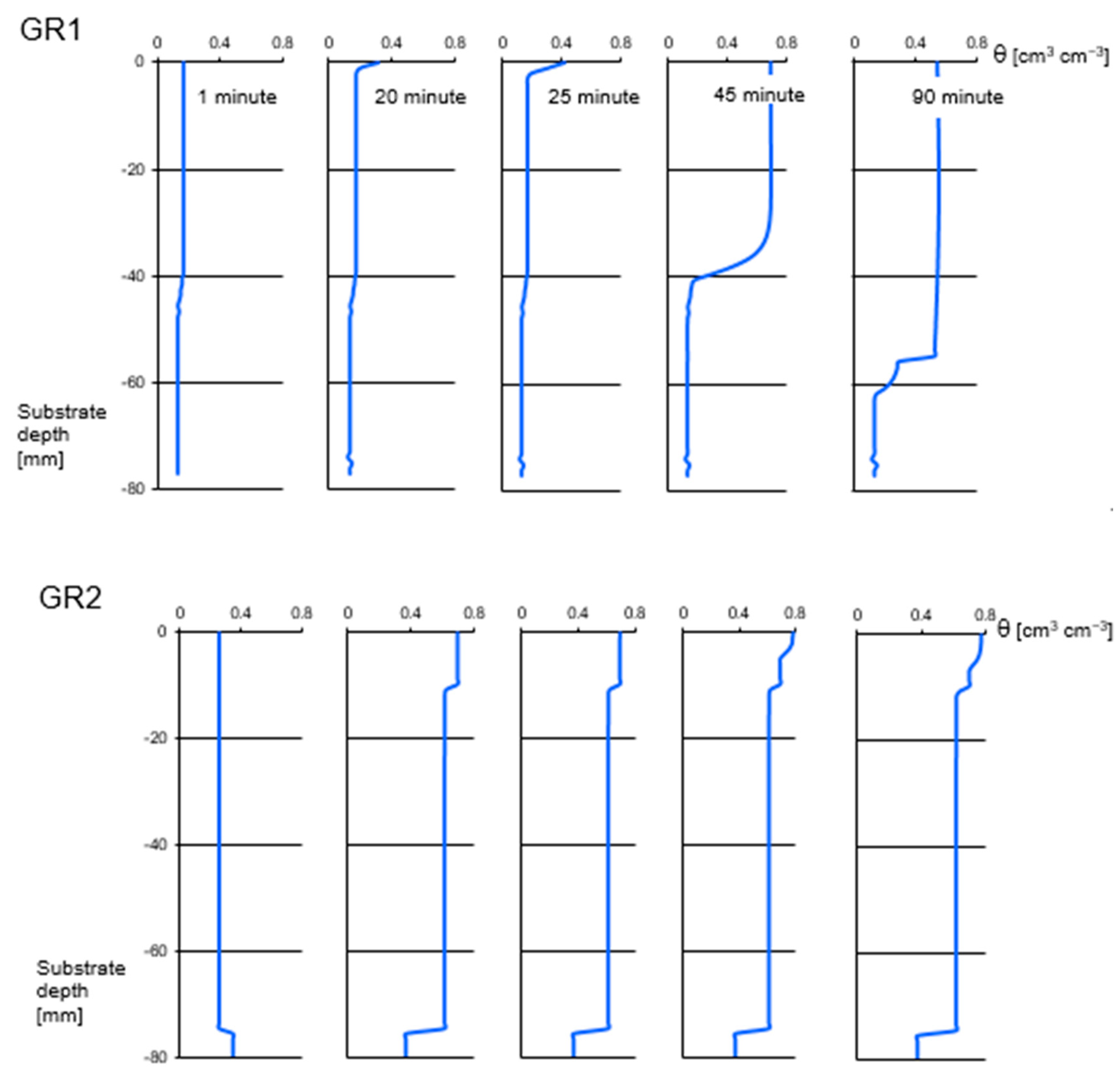 Sustainability 12 04793 g003