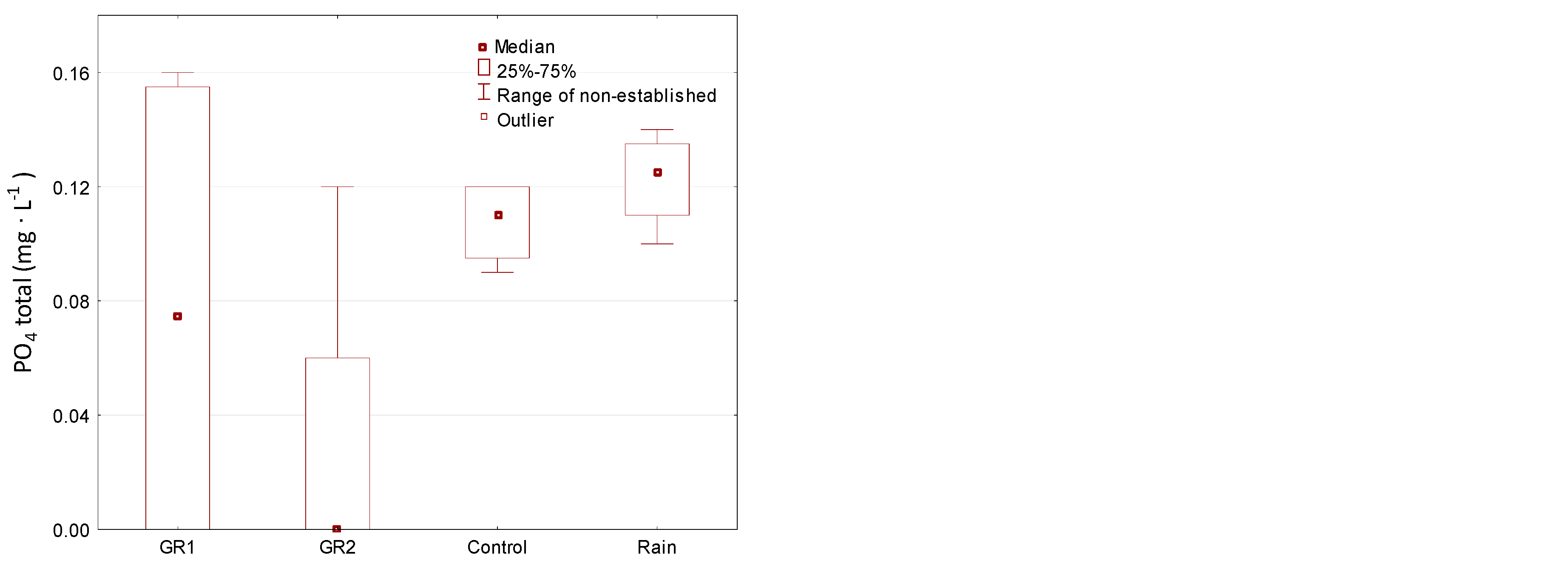 Sustainability 12 04793 g004b