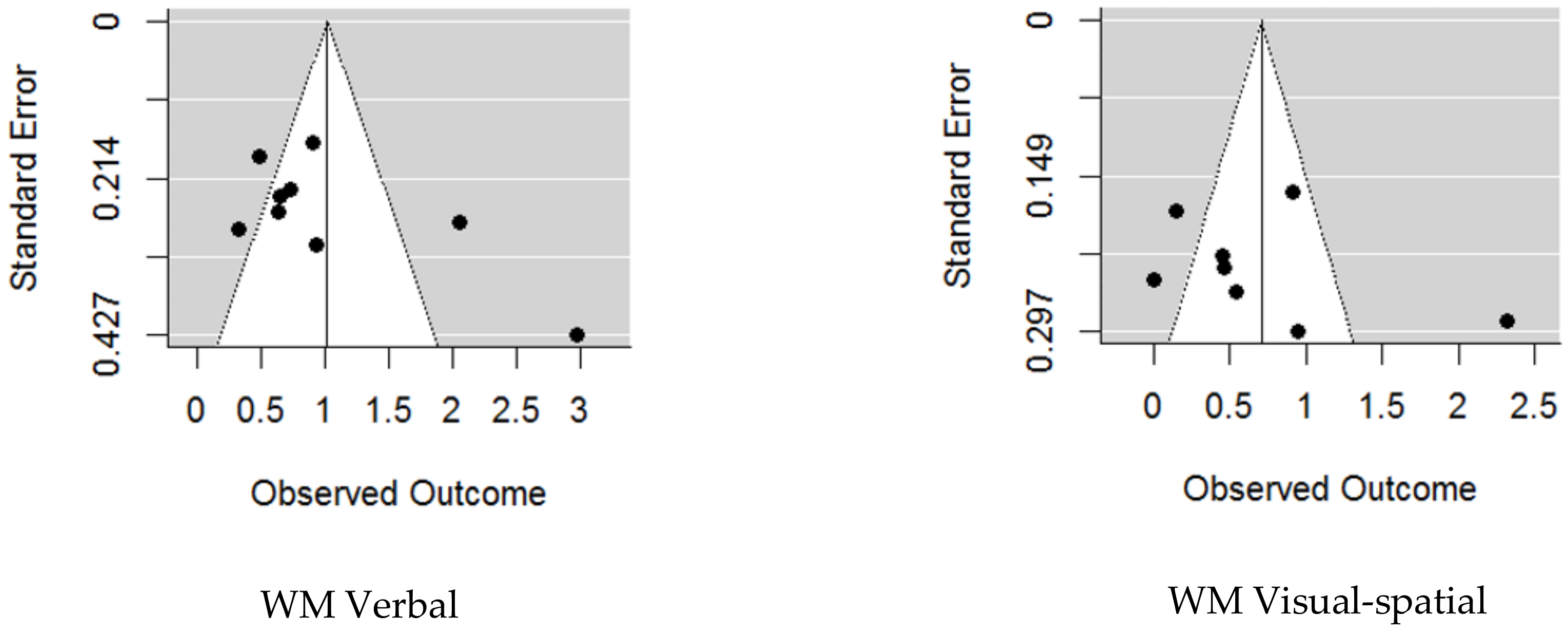 Sustainability 12 04796 g003