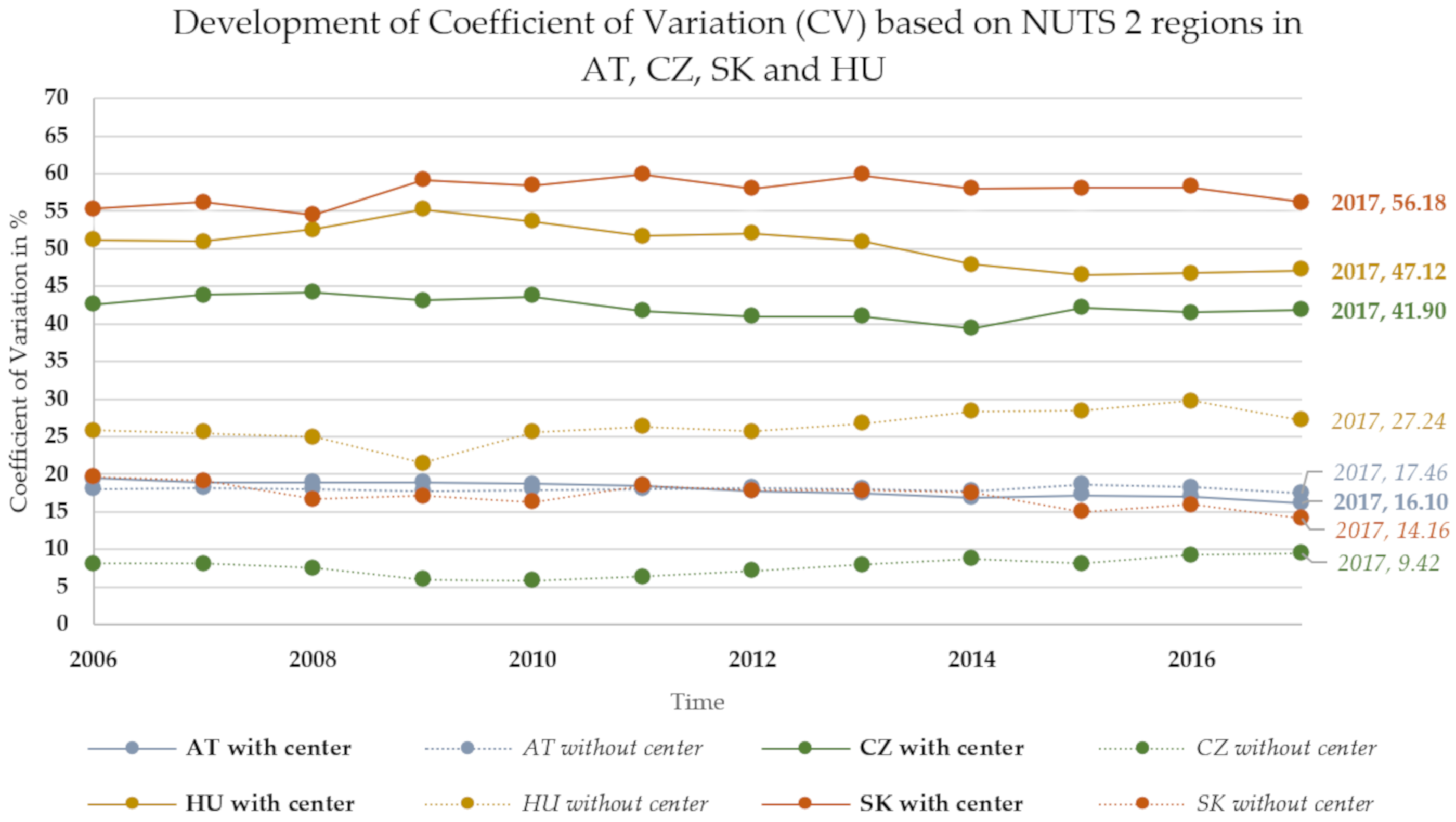 Sustainability 12 04797 g001