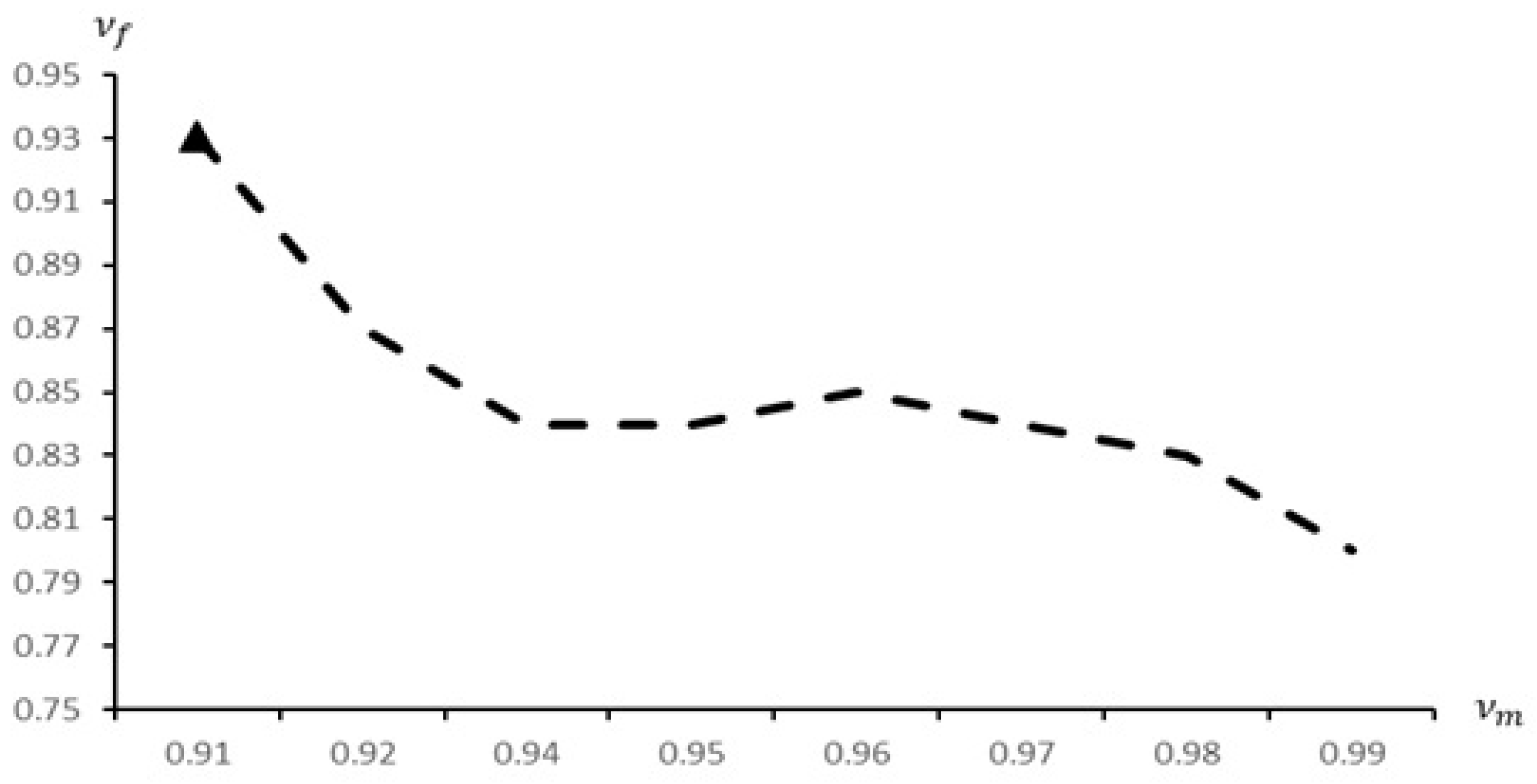 Sustainability 12 04800 g001