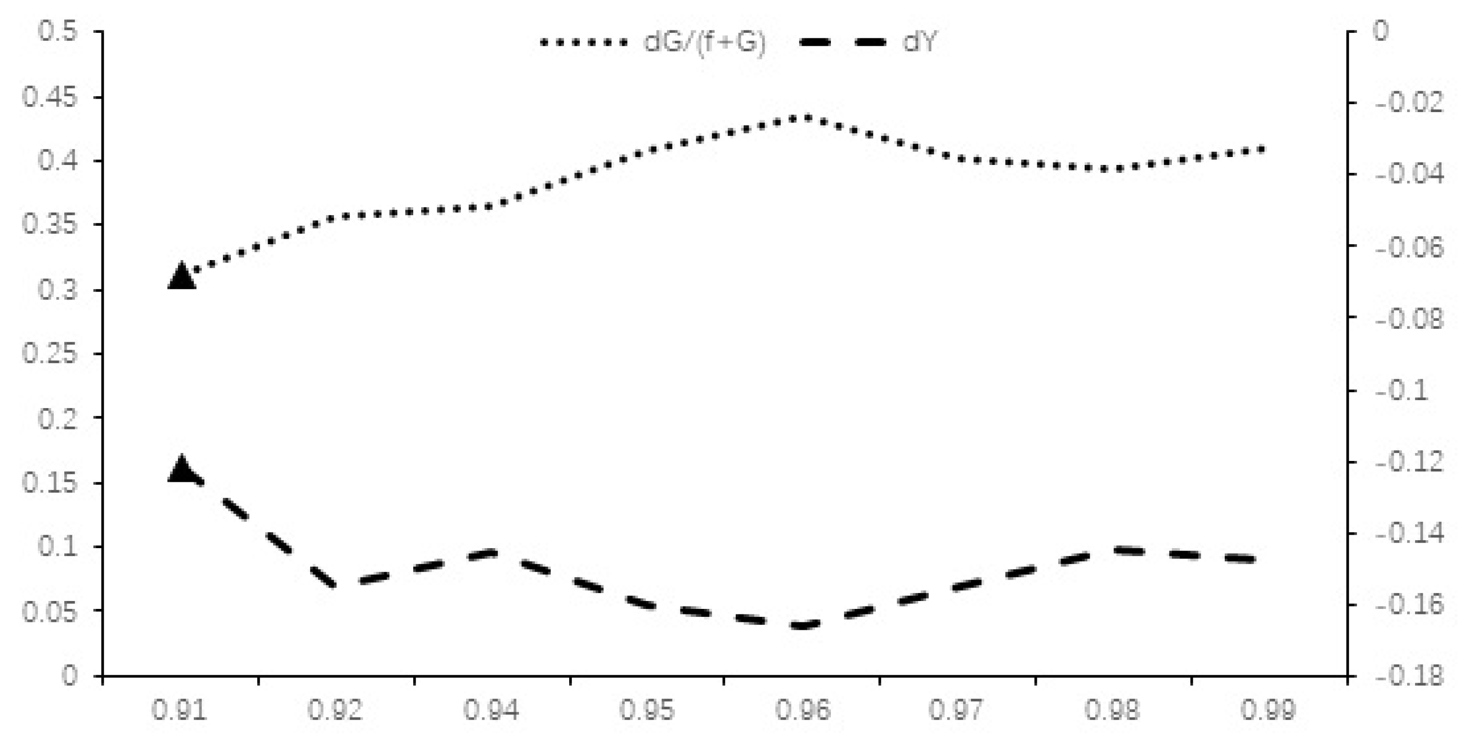 Sustainability 12 04800 g002