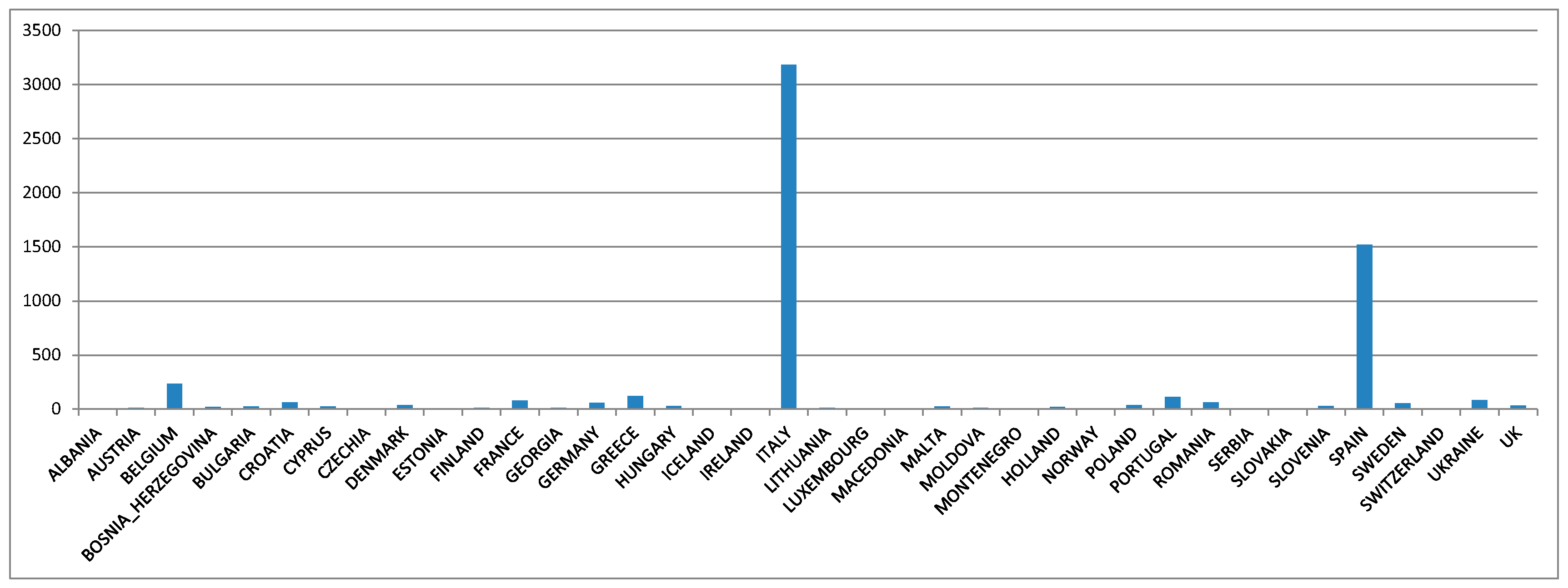 Sustainability 12 04825 g001
