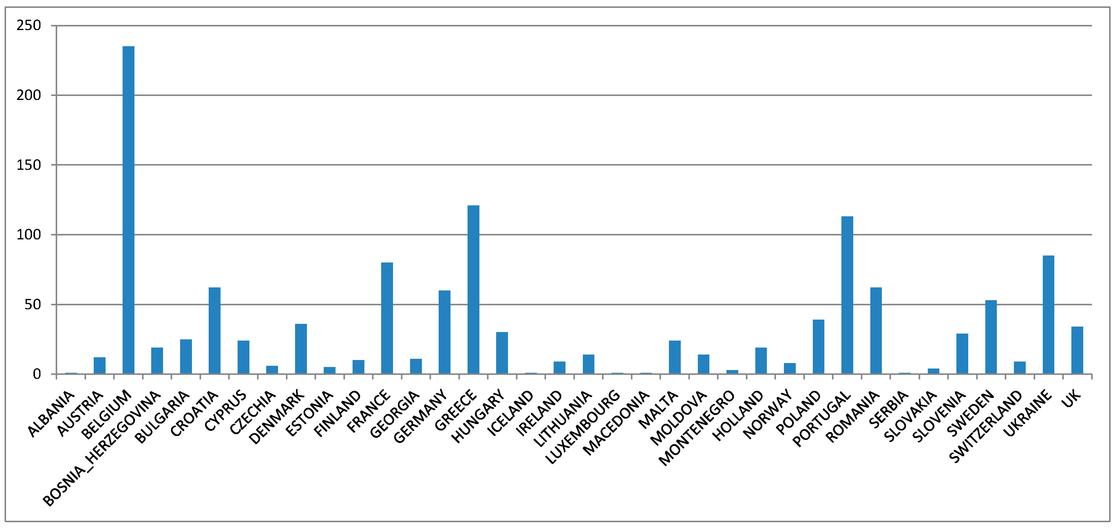 Sustainability 12 04825 g002