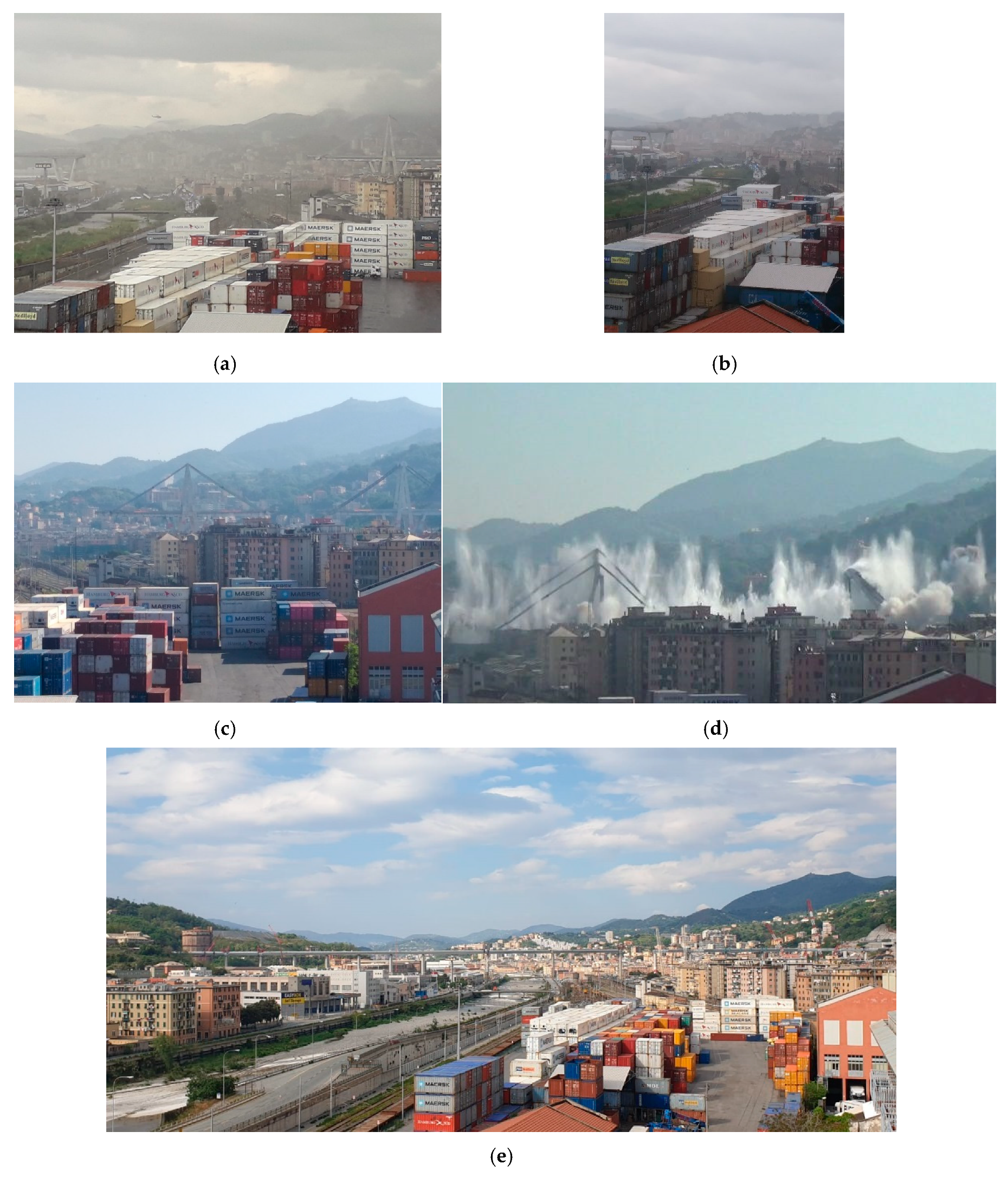 Sustainability 12 04825 g007