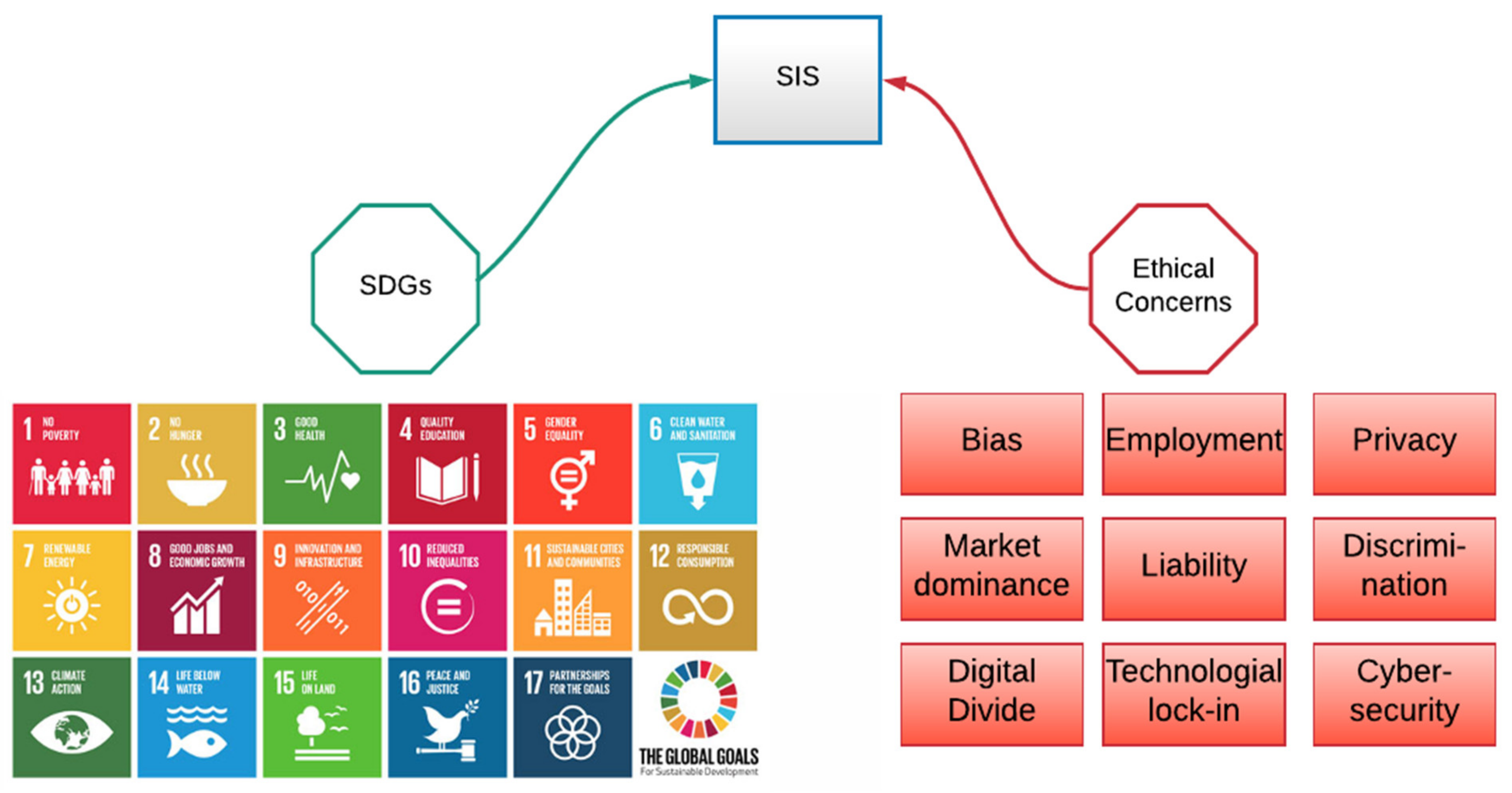 Sustainability 12 04826 g002