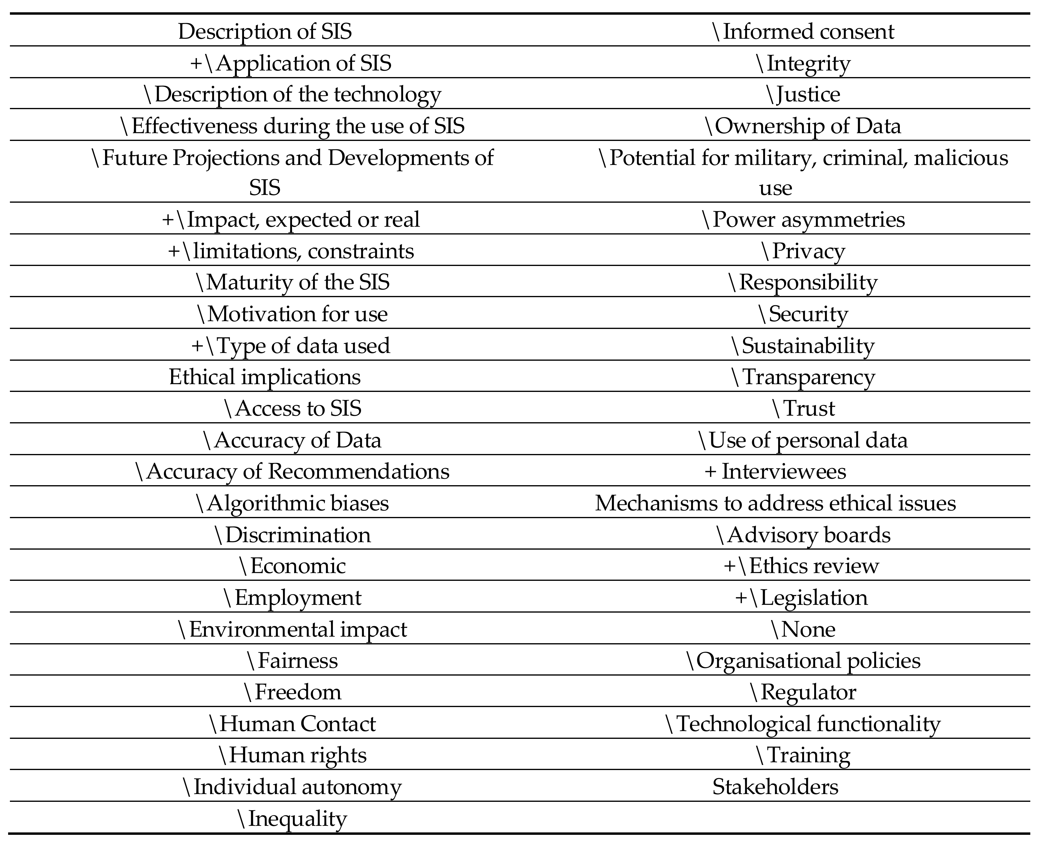 Sustainability 12 04826 g003