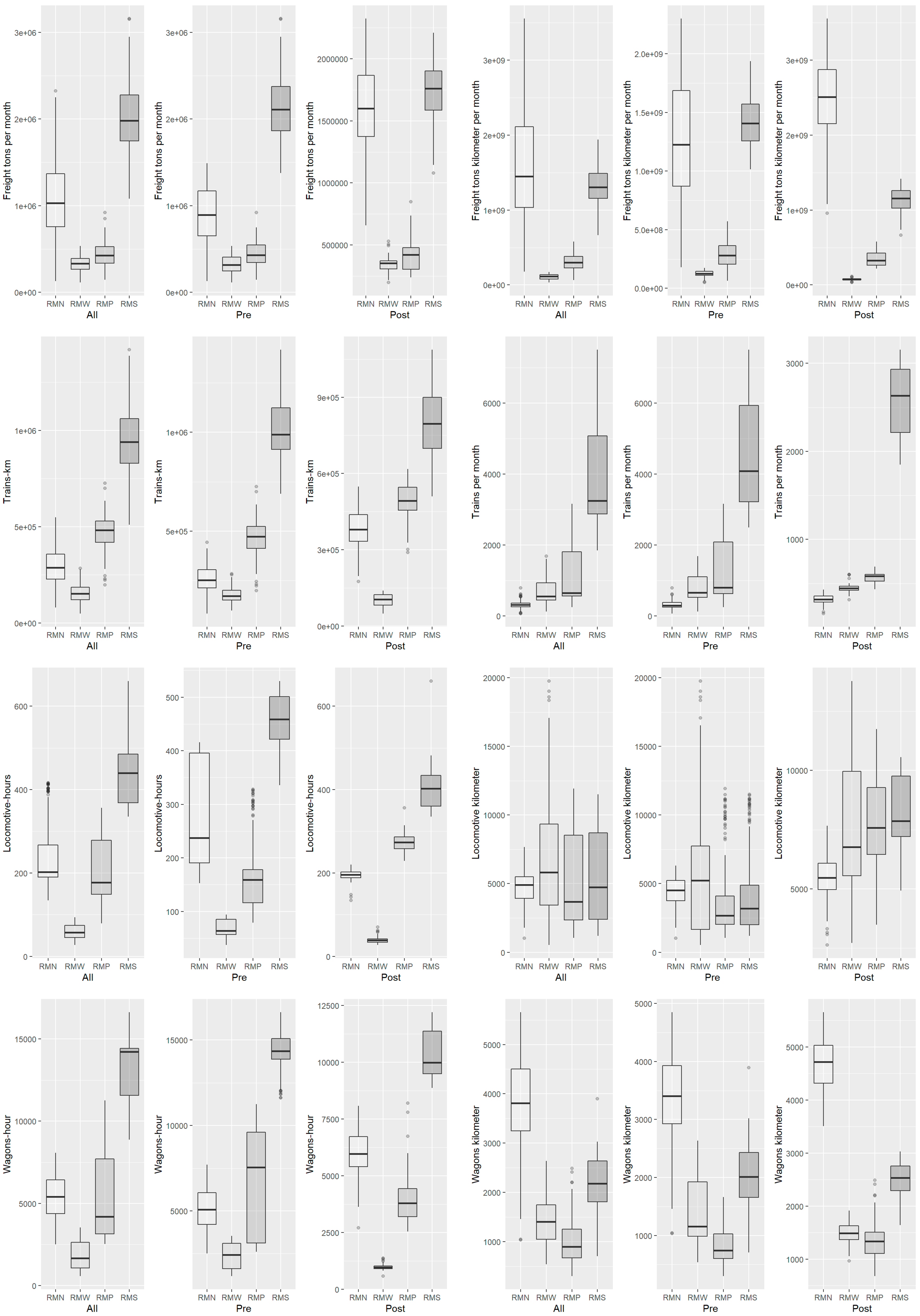 Sustainability 12 04827 g002a