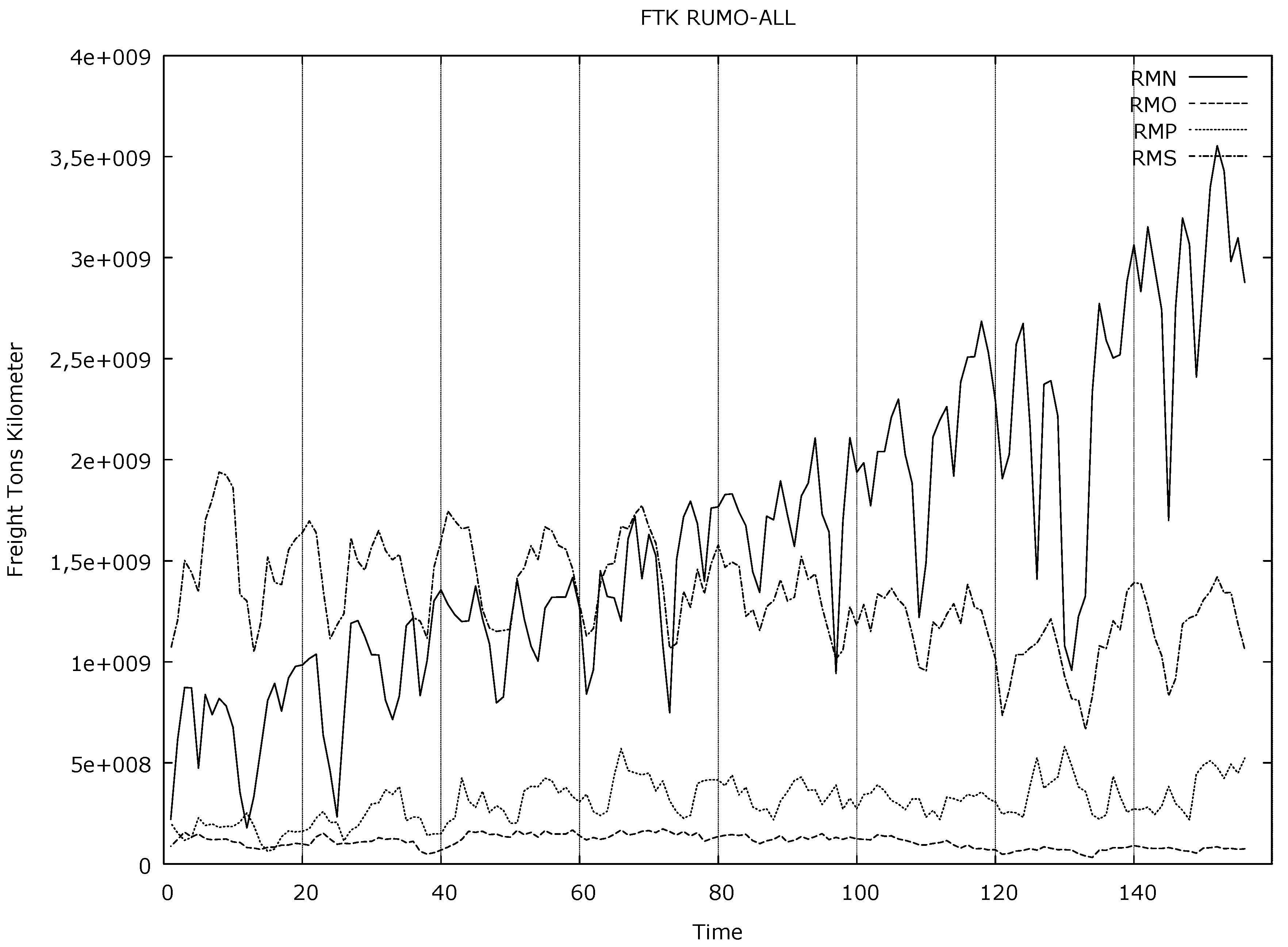 Sustainability 12 04827 g004
